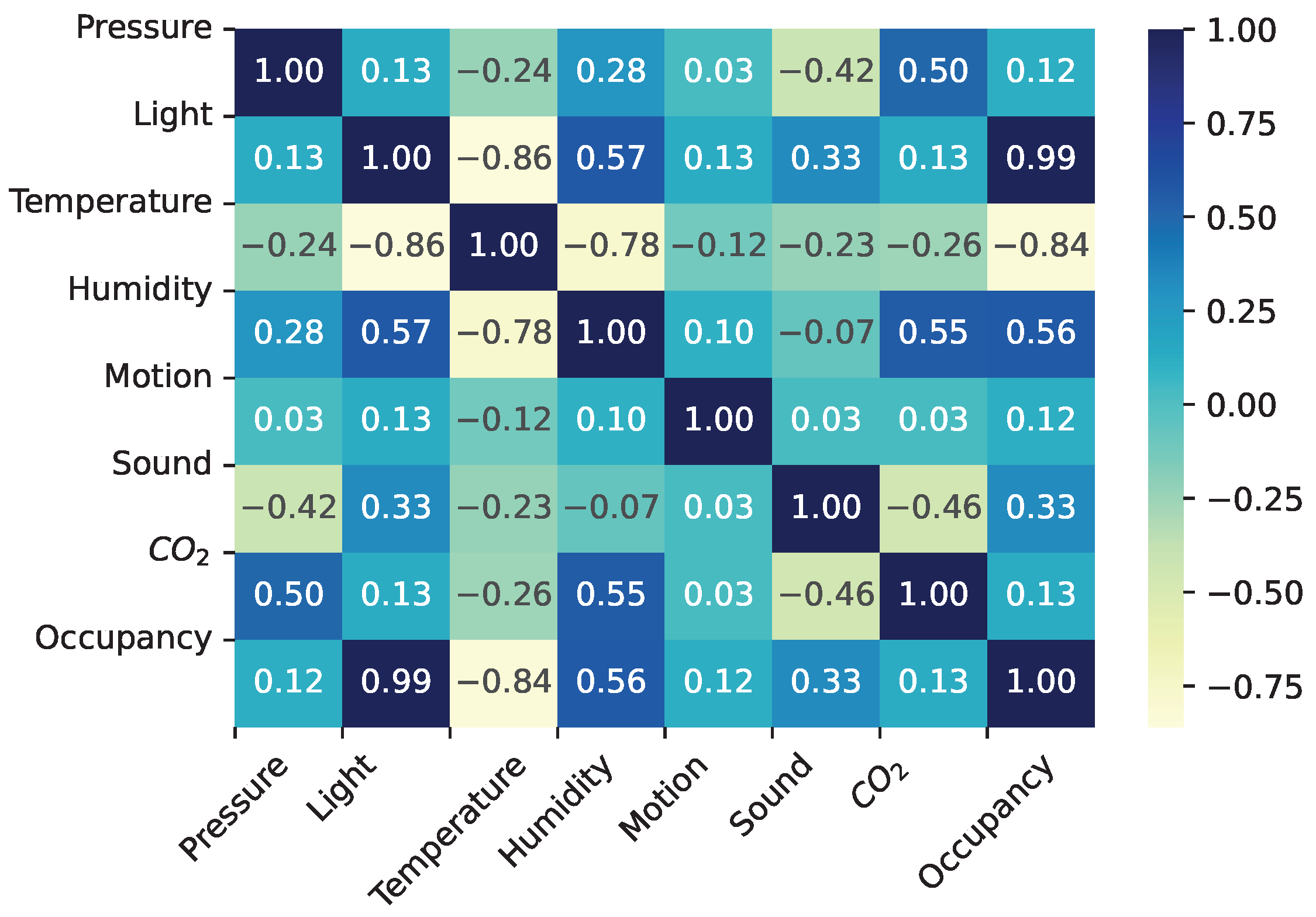 Energies 16 02388 g006 Energies 16 02388 g006