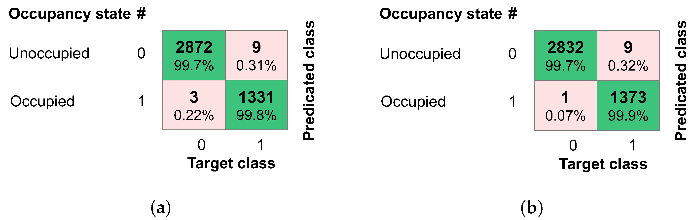 Energies 16 02388 g007 Energies 16 02388 g007