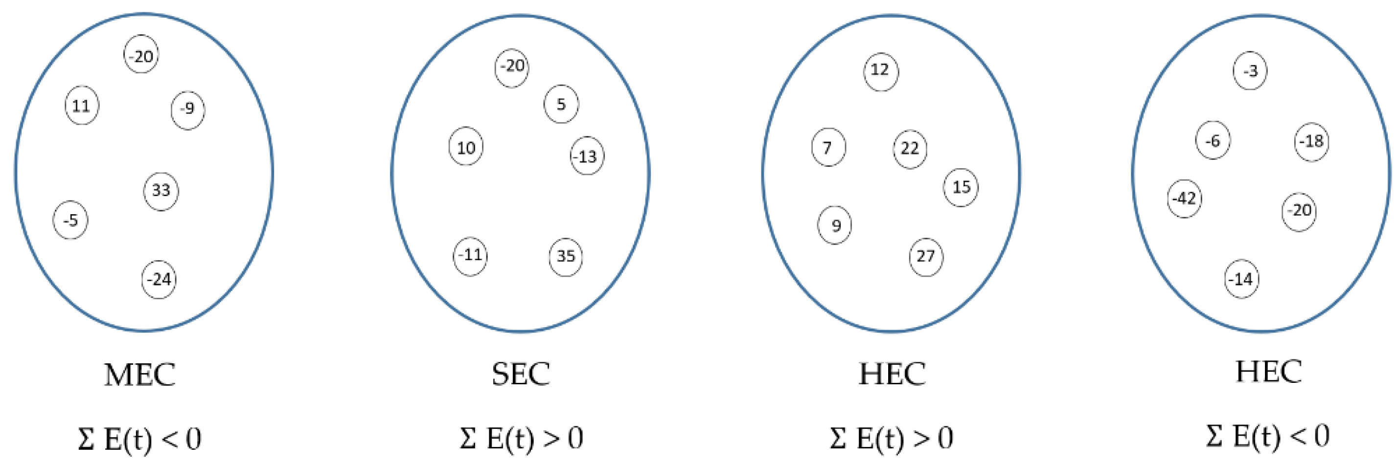 Energies 16 02389 g001