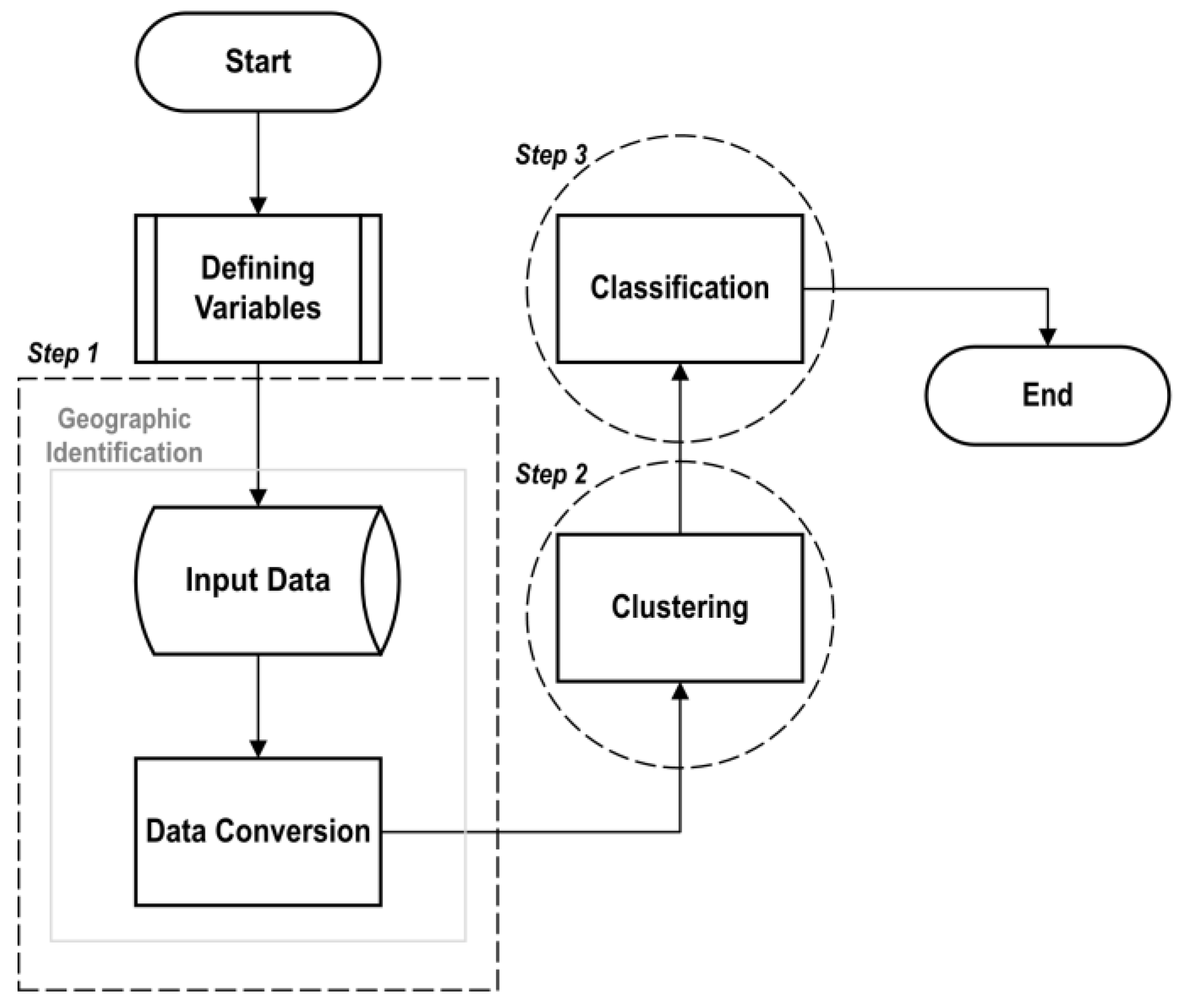 Energies 16 02389 g002