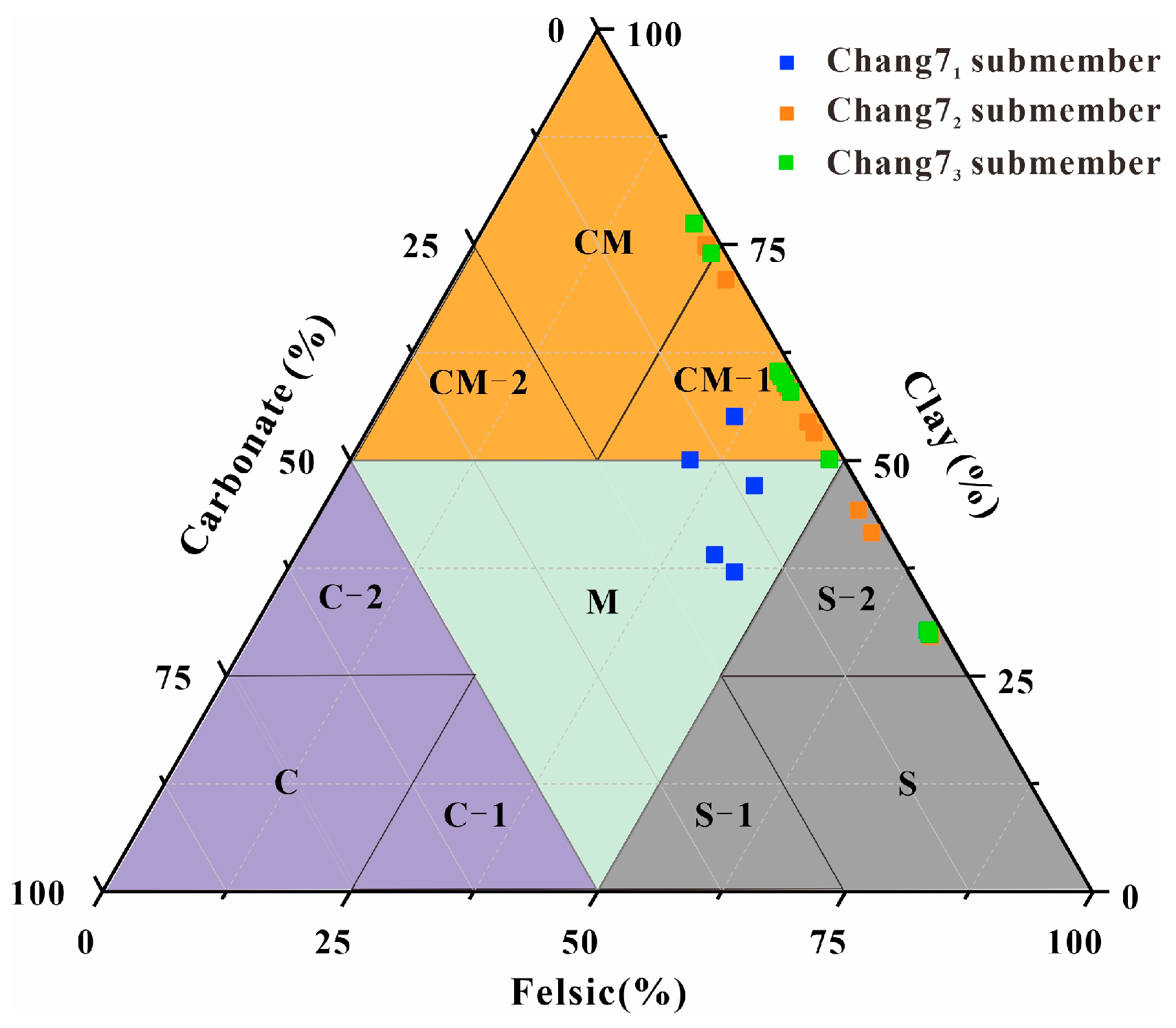 Energies 16 02390 g004 Energies 16 02390 g004