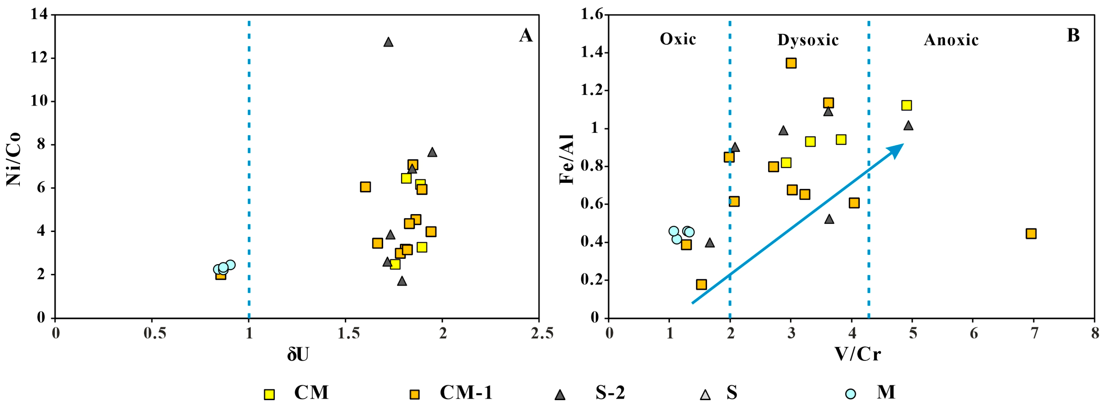 Energies 16 02390 g008 Energies 16 02390 g008