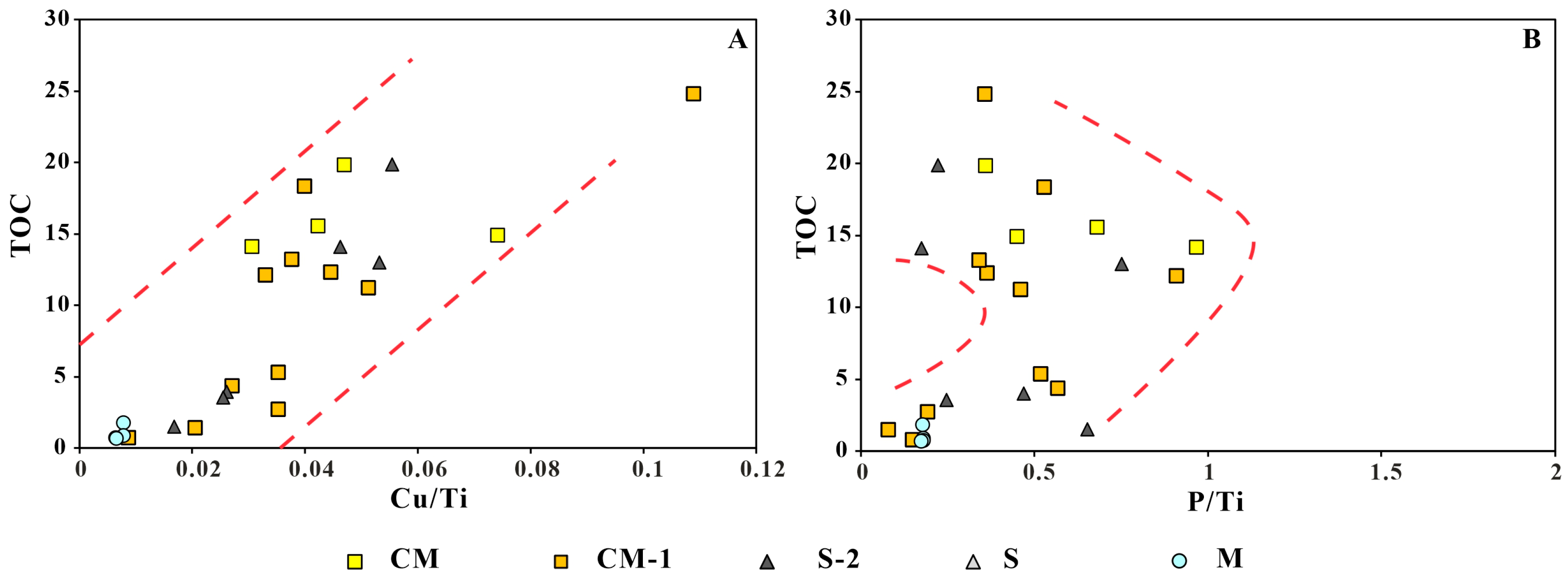 Energies 16 02390 g009 Energies 16 02390 g009