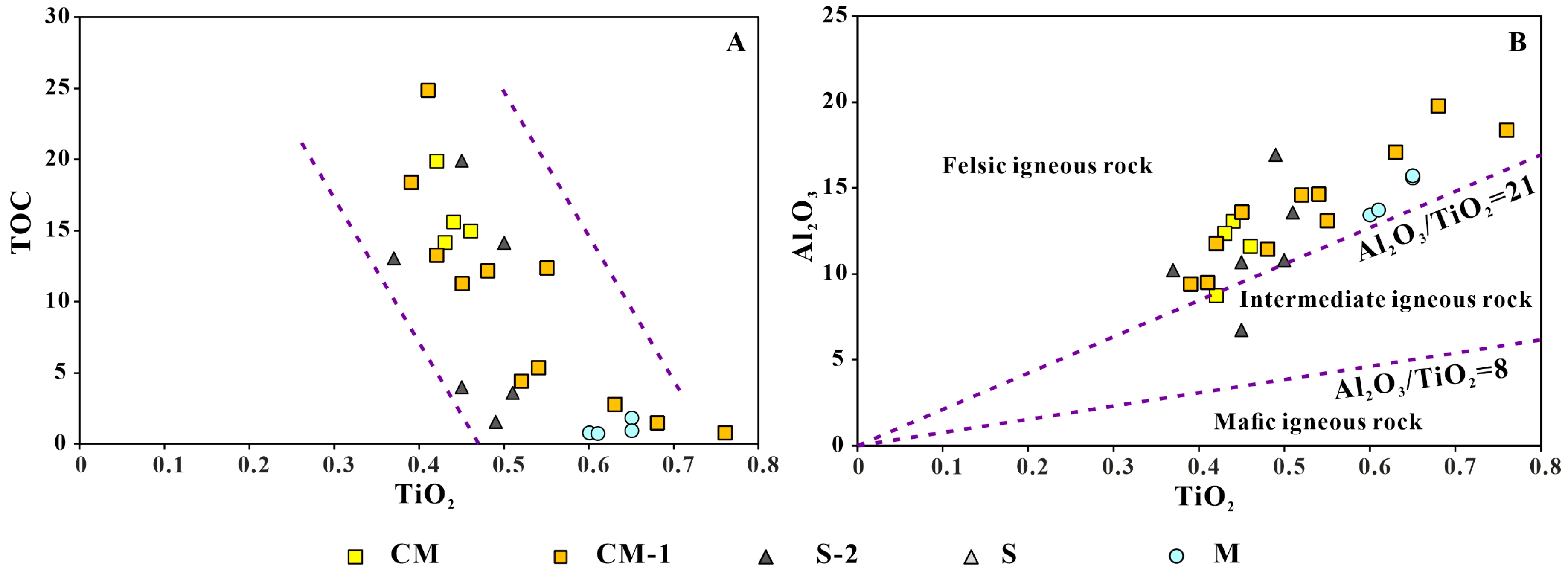 Energies 16 02390 g010 Energies 16 02390 g010