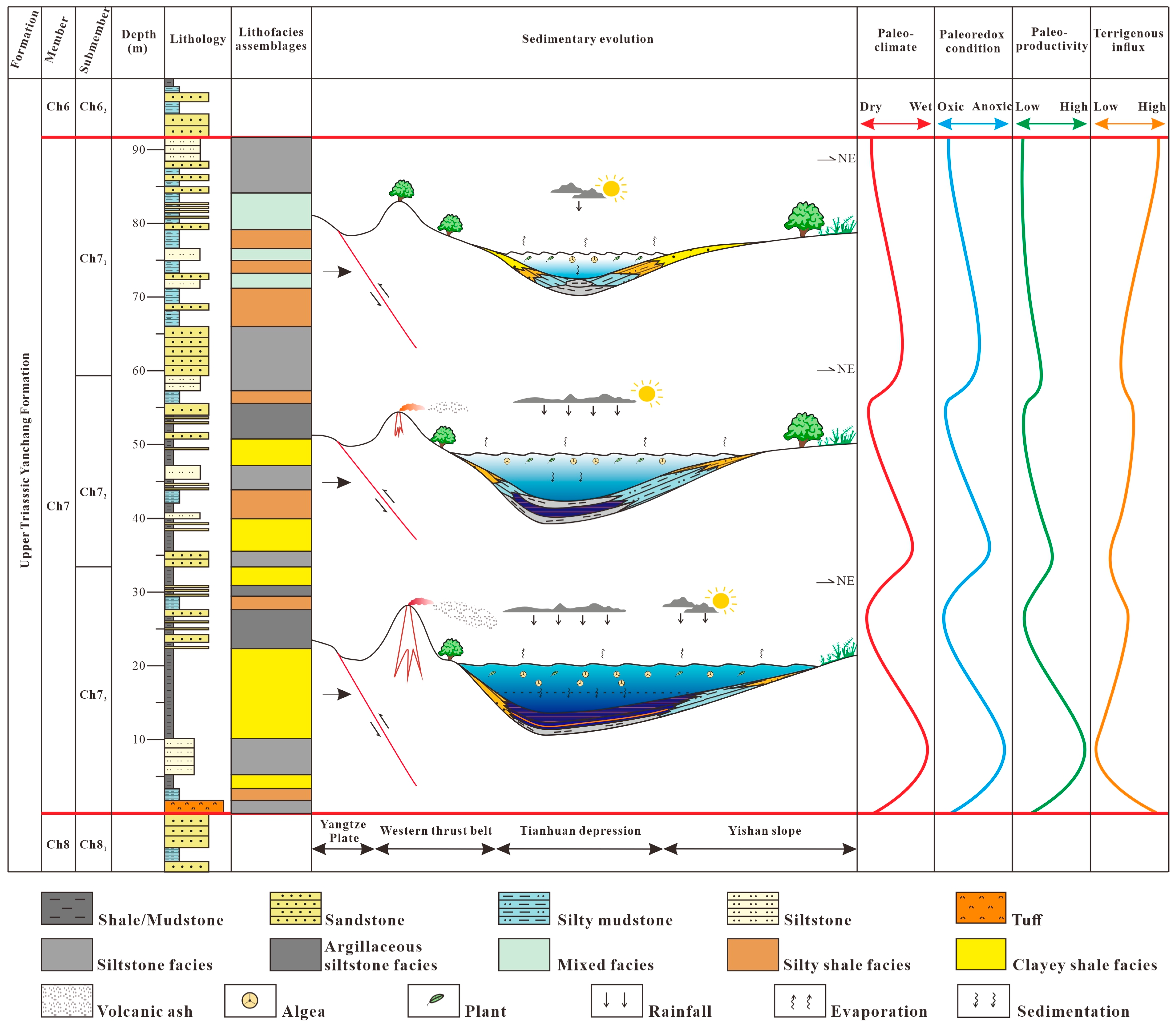 Energies 16 02390 g011 Energies 16 02390 g011