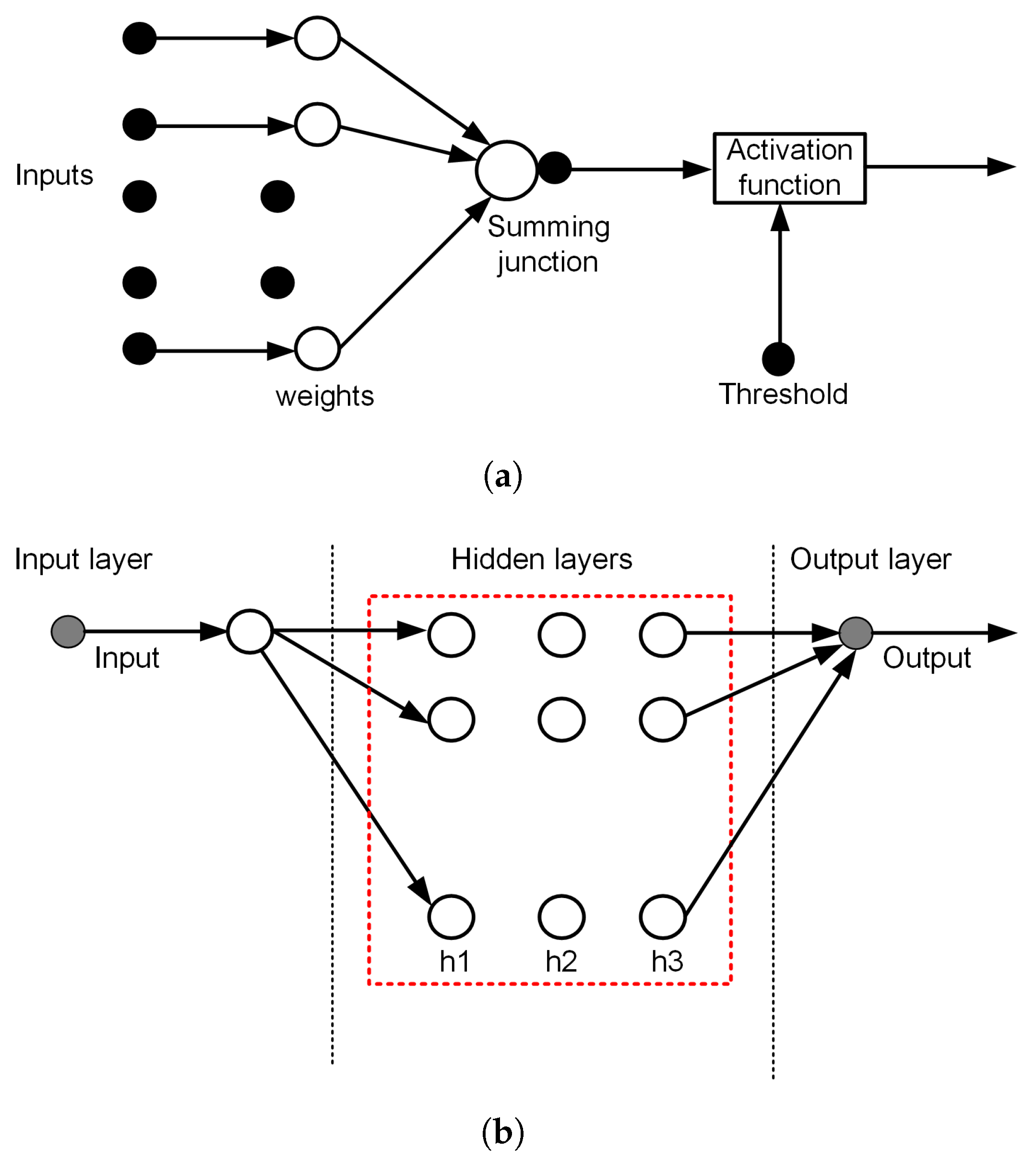 Energies 16 02391 g003 Energies 16 02391 g003