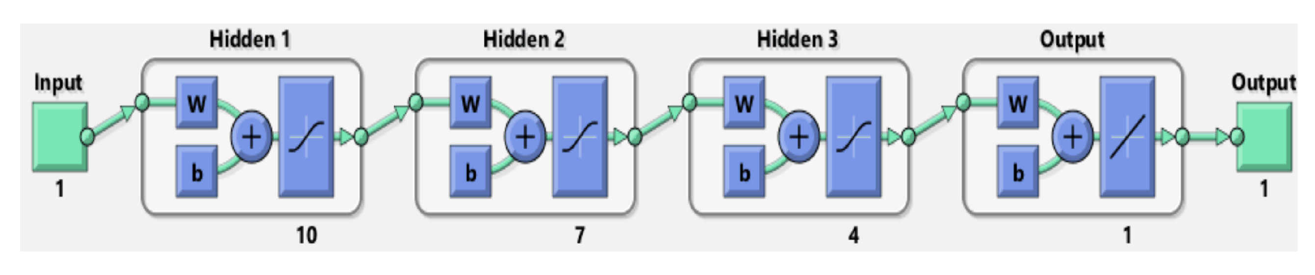 Energies 16 02391 g006 Energies 16 02391 g006