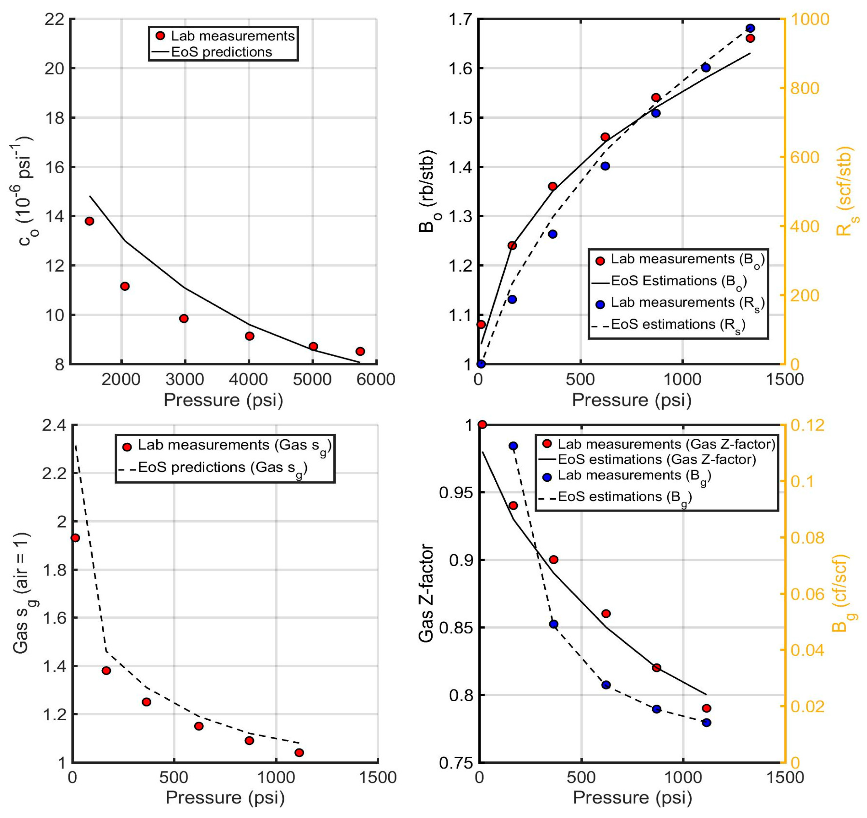 Energies 16 02392 g007 Energies 16 02392 g007