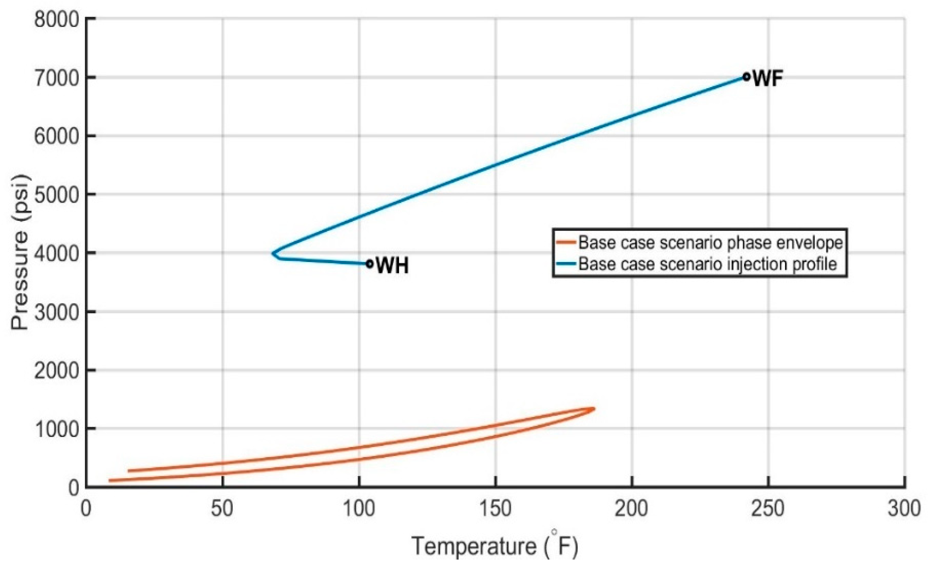 Energies 16 02392 g008 Energies 16 02392 g008