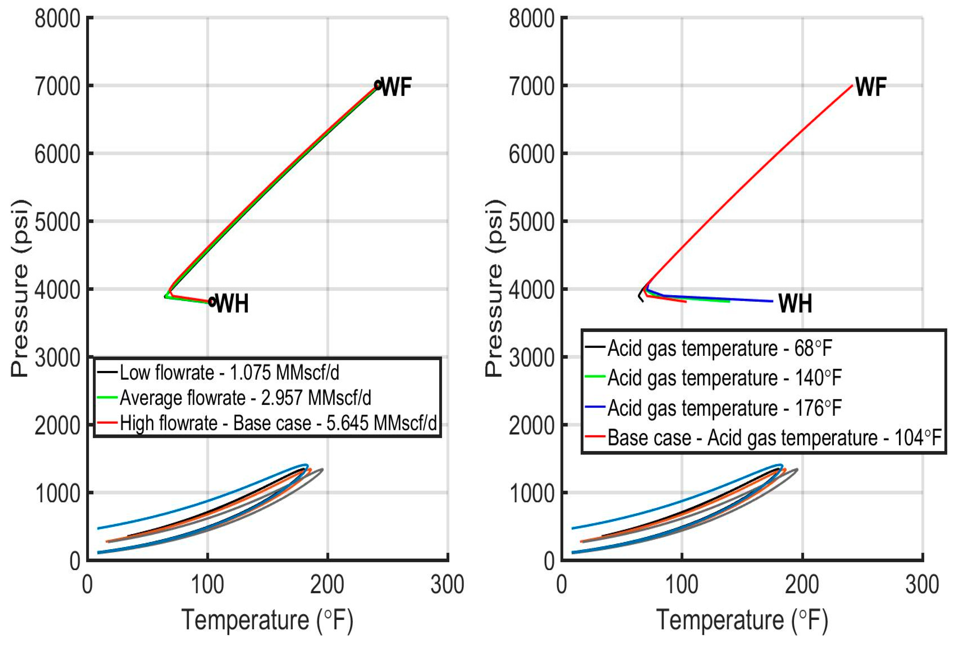 Energies 16 02392 g010b Energies 16 02392 g010b