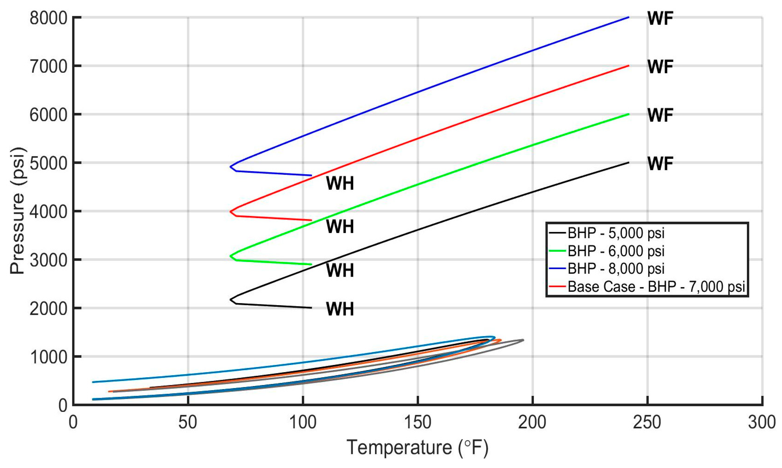 Energies 16 02392 g011 Energies 16 02392 g011
