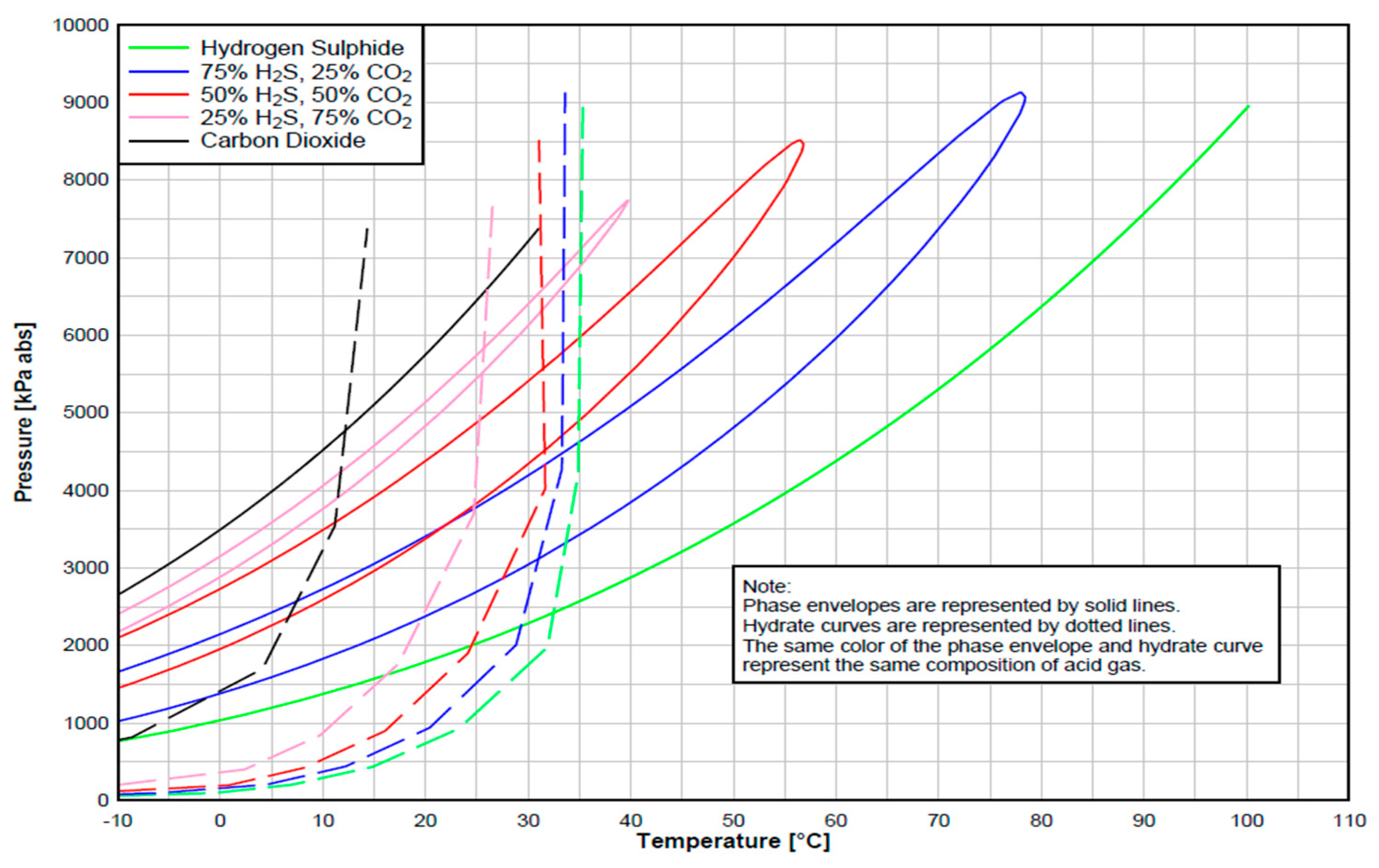 Energies 16 02392 g012 Energies 16 02392 g012