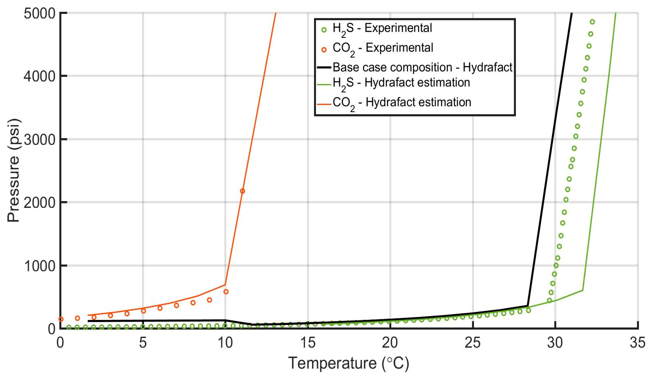 Energies 16 02392 g013 Energies 16 02392 g013