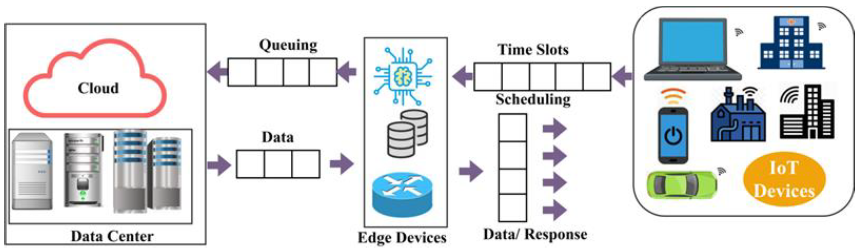 Energies 16 02394 g001 Energies 16 02394 g001