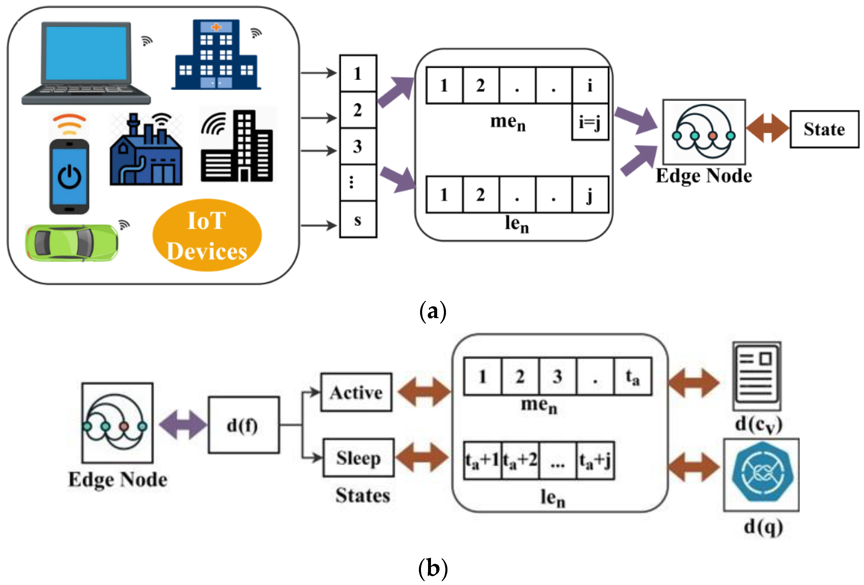 Energies 16 02394 g002 Energies 16 02394 g002