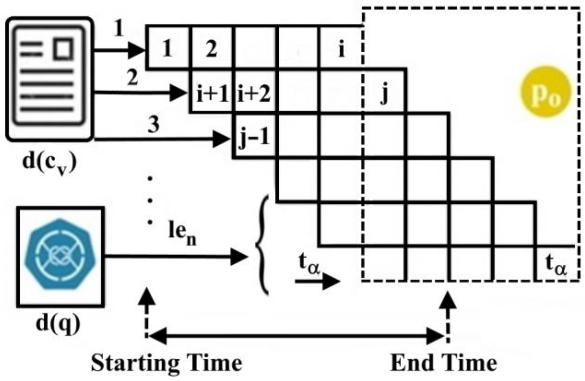 Energies 16 02394 g003 Energies 16 02394 g003