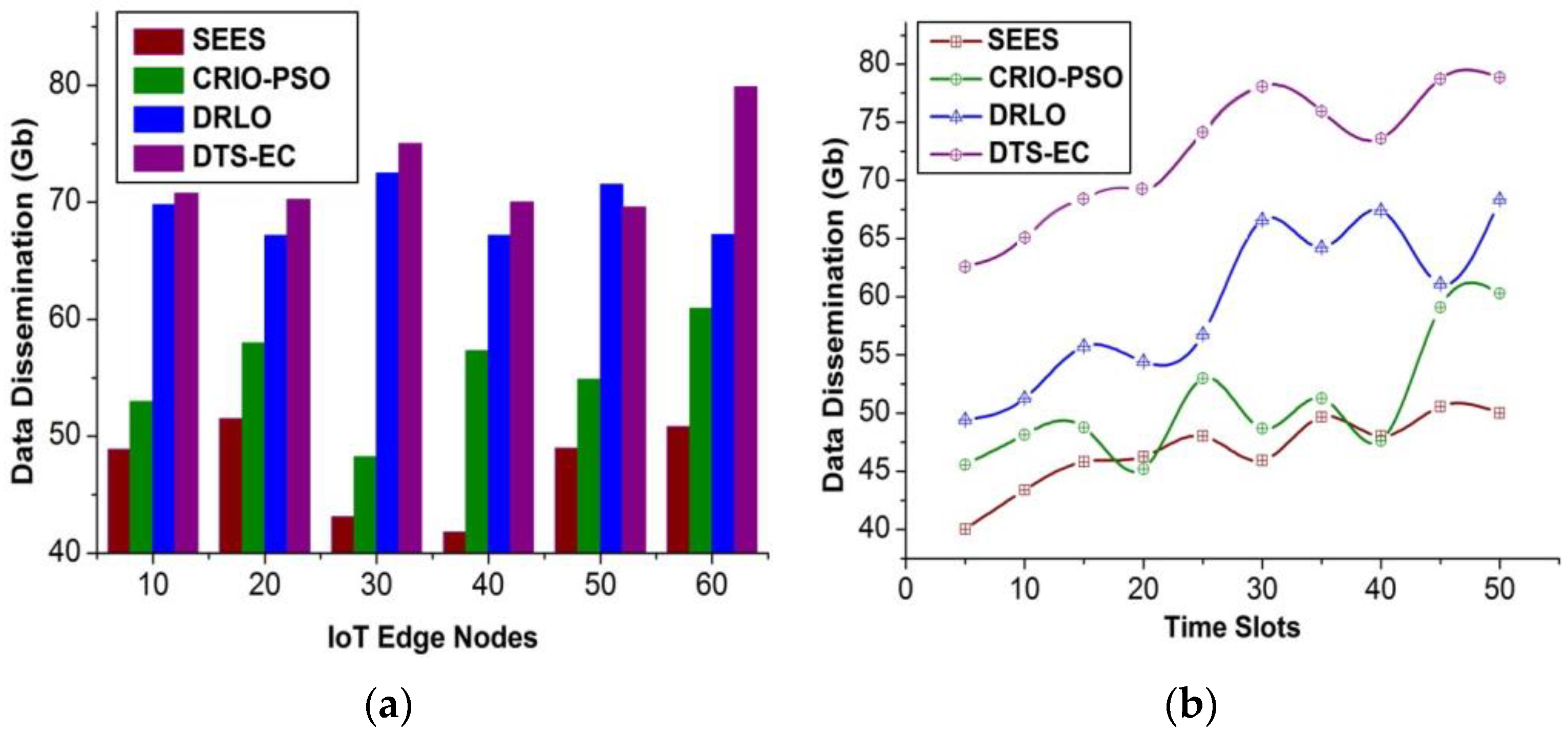 Energies 16 02394 g006a Energies 16 02394 g006a