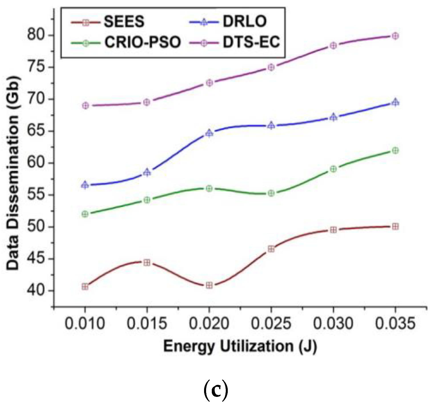 Energies 16 02394 g006b Energies 16 02394 g006b