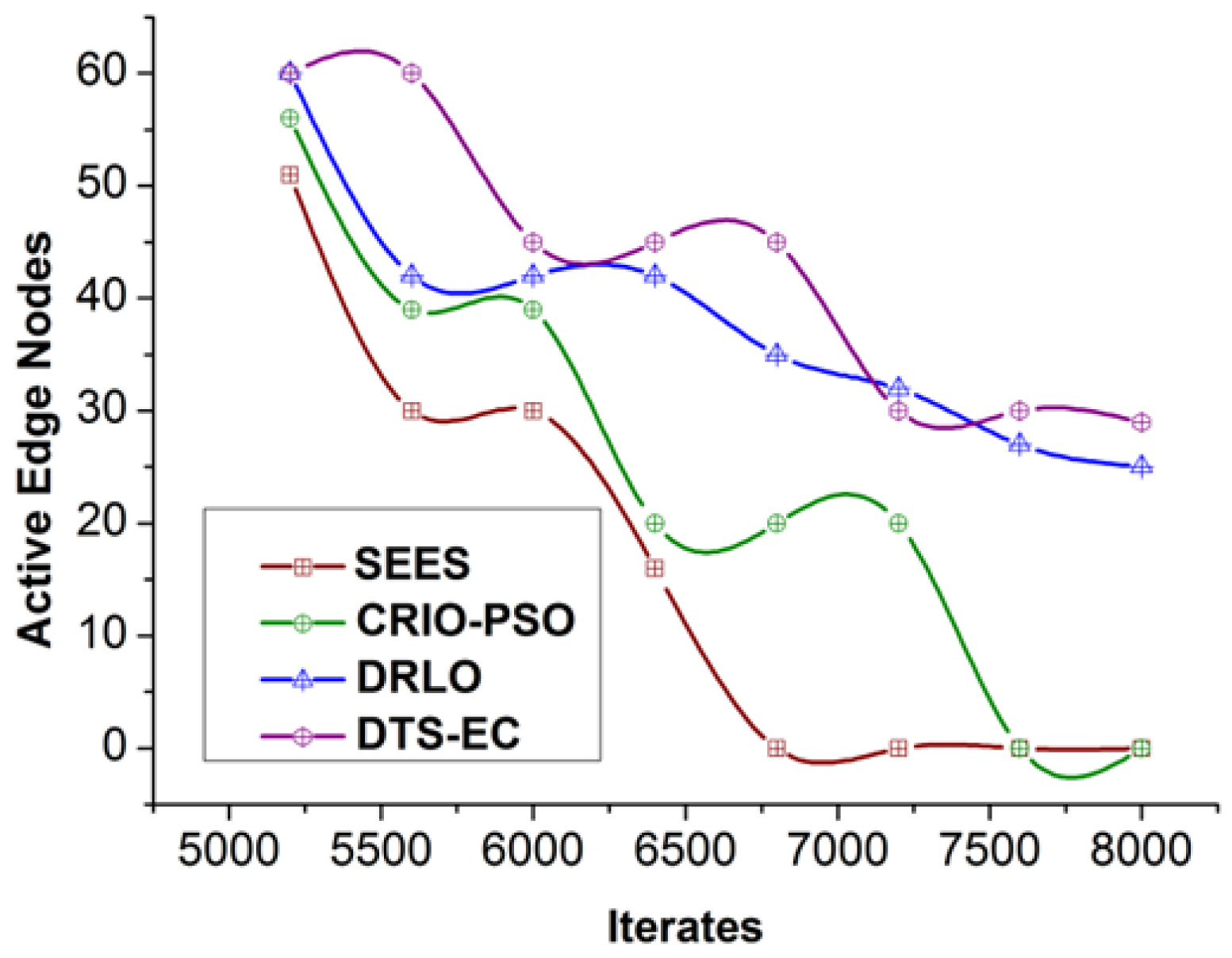 Energies 16 02394 g007 Energies 16 02394 g007