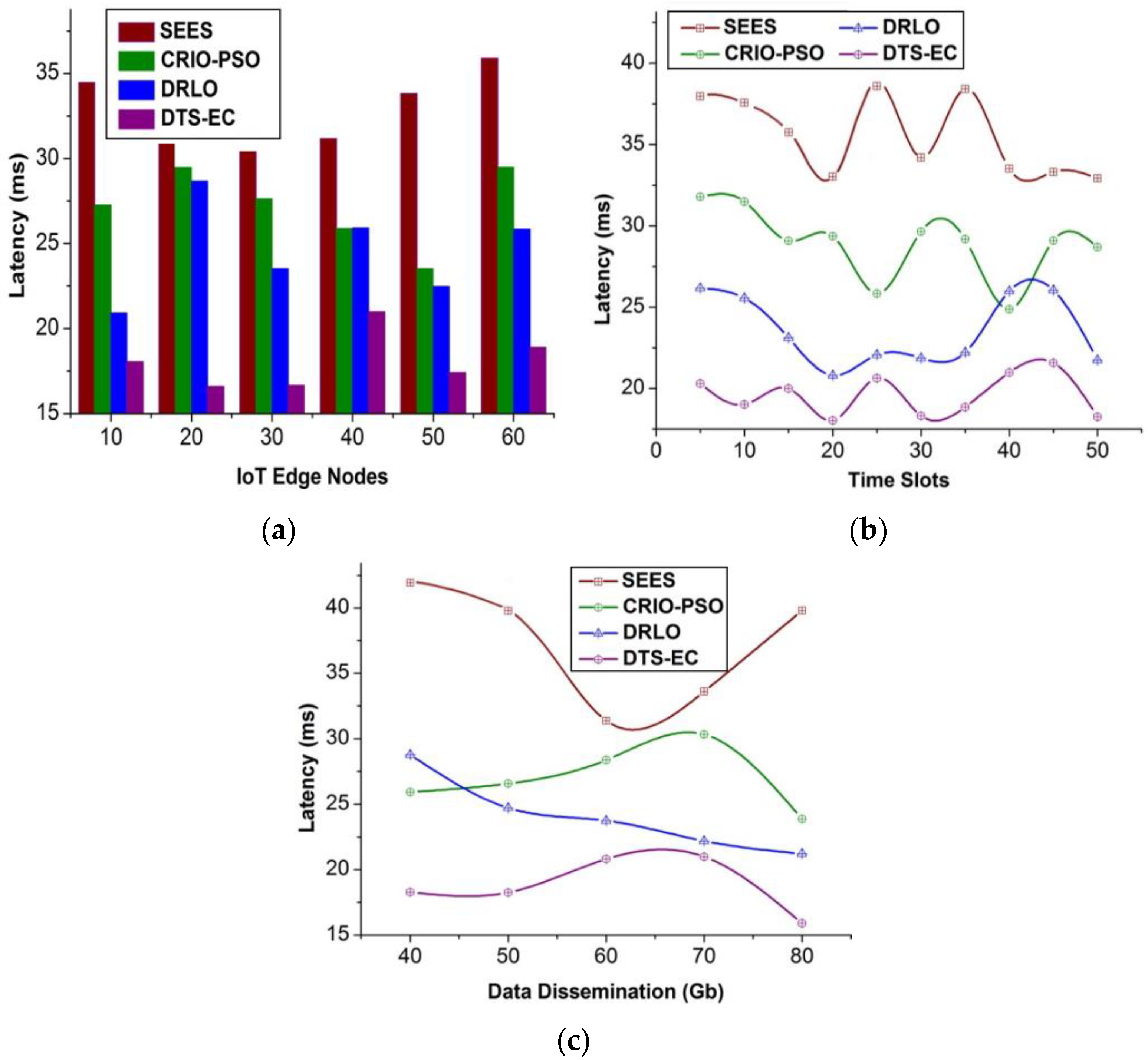 Energies 16 02394 g008 Energies 16 02394 g008
