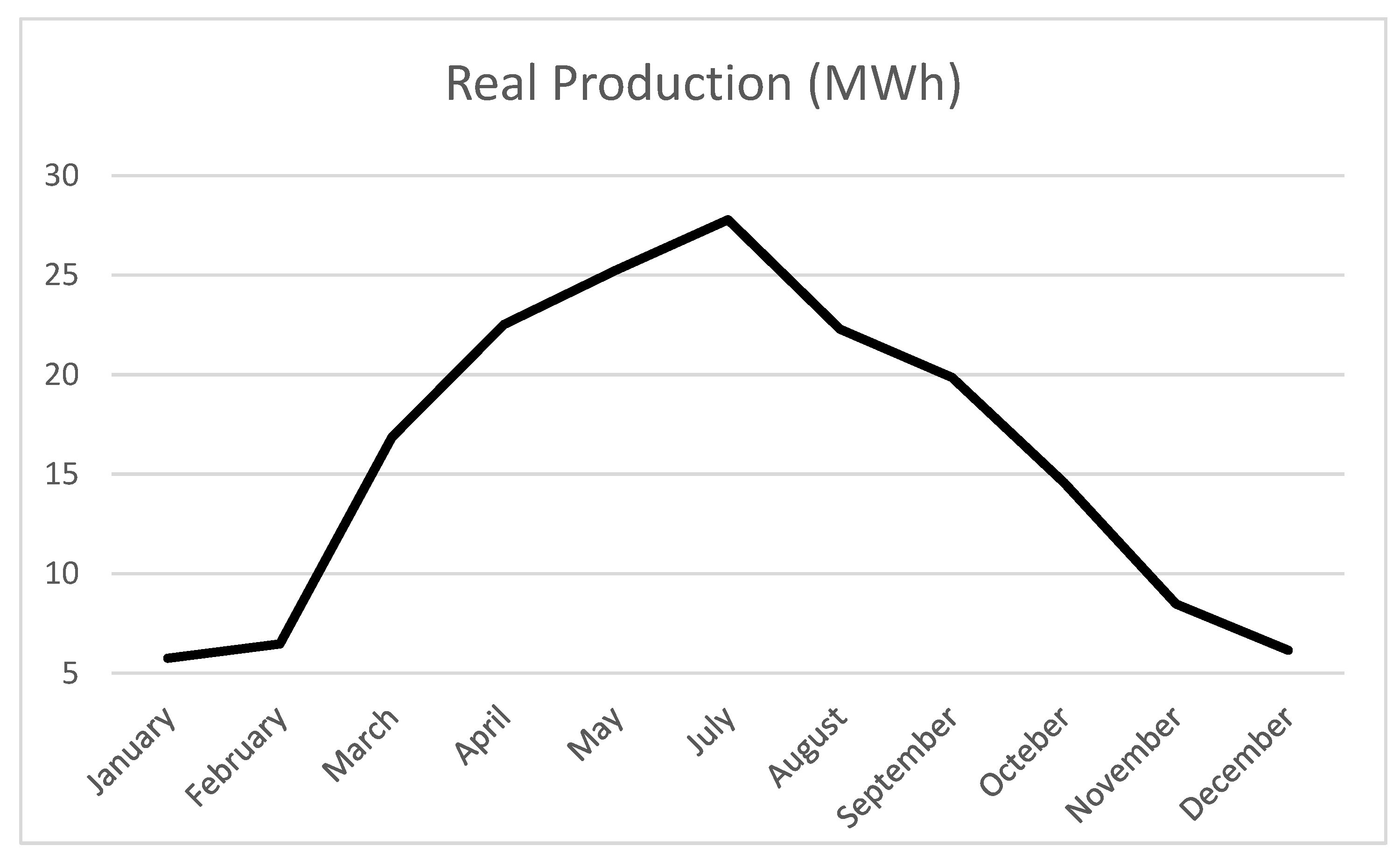Energies 16 02396 g018
