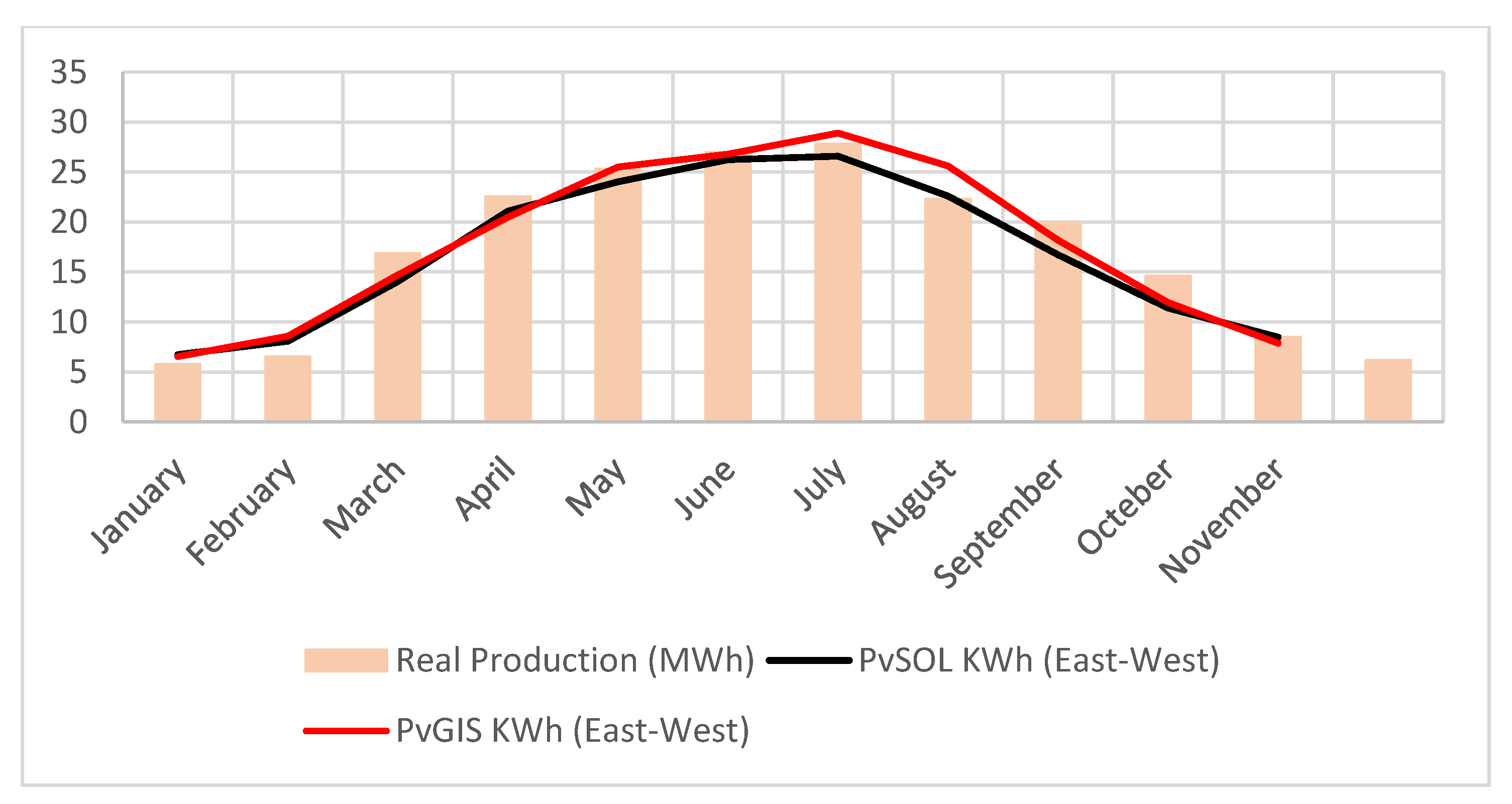 Energies 16 02396 g020