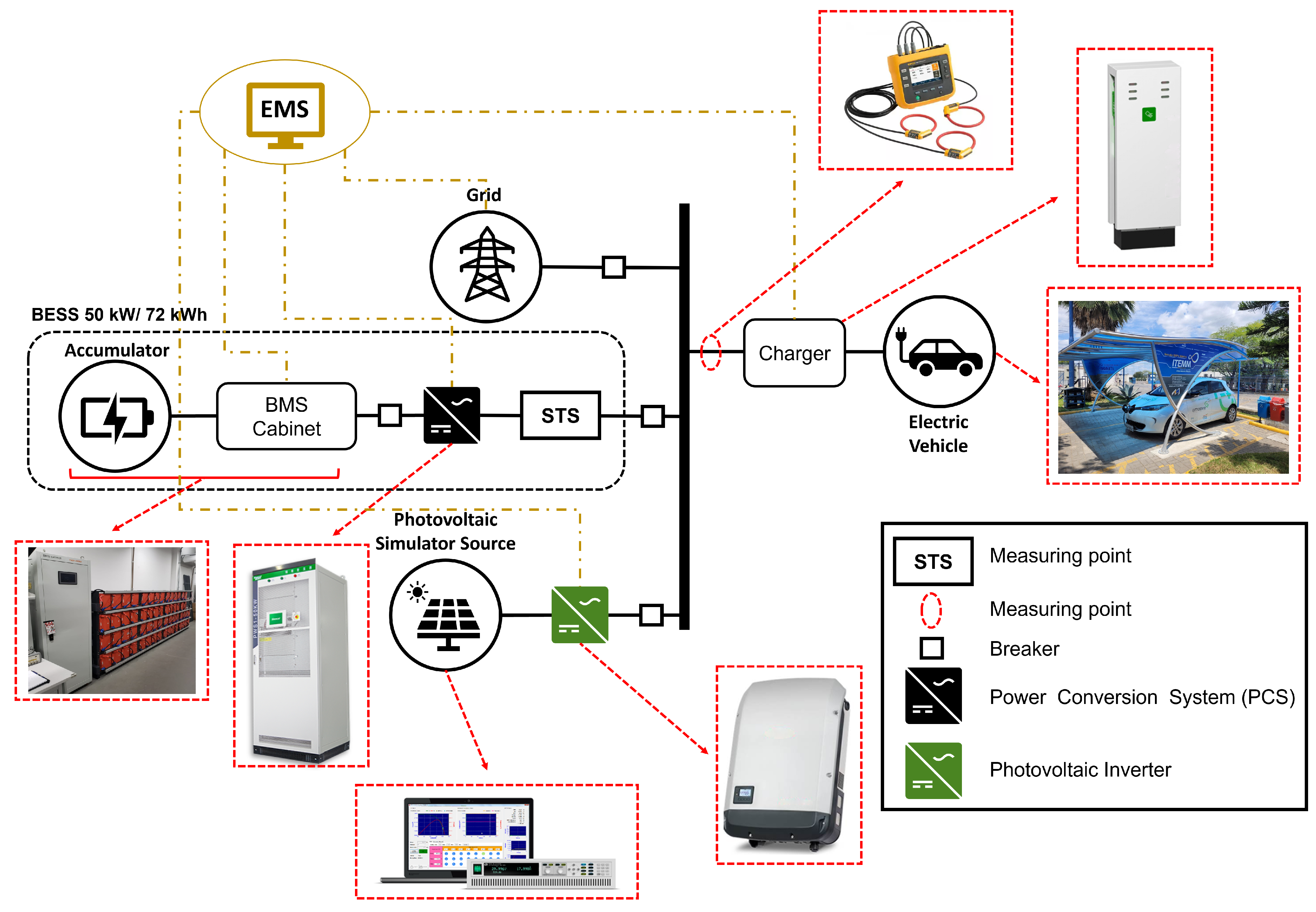 Energies 16 02397 g002