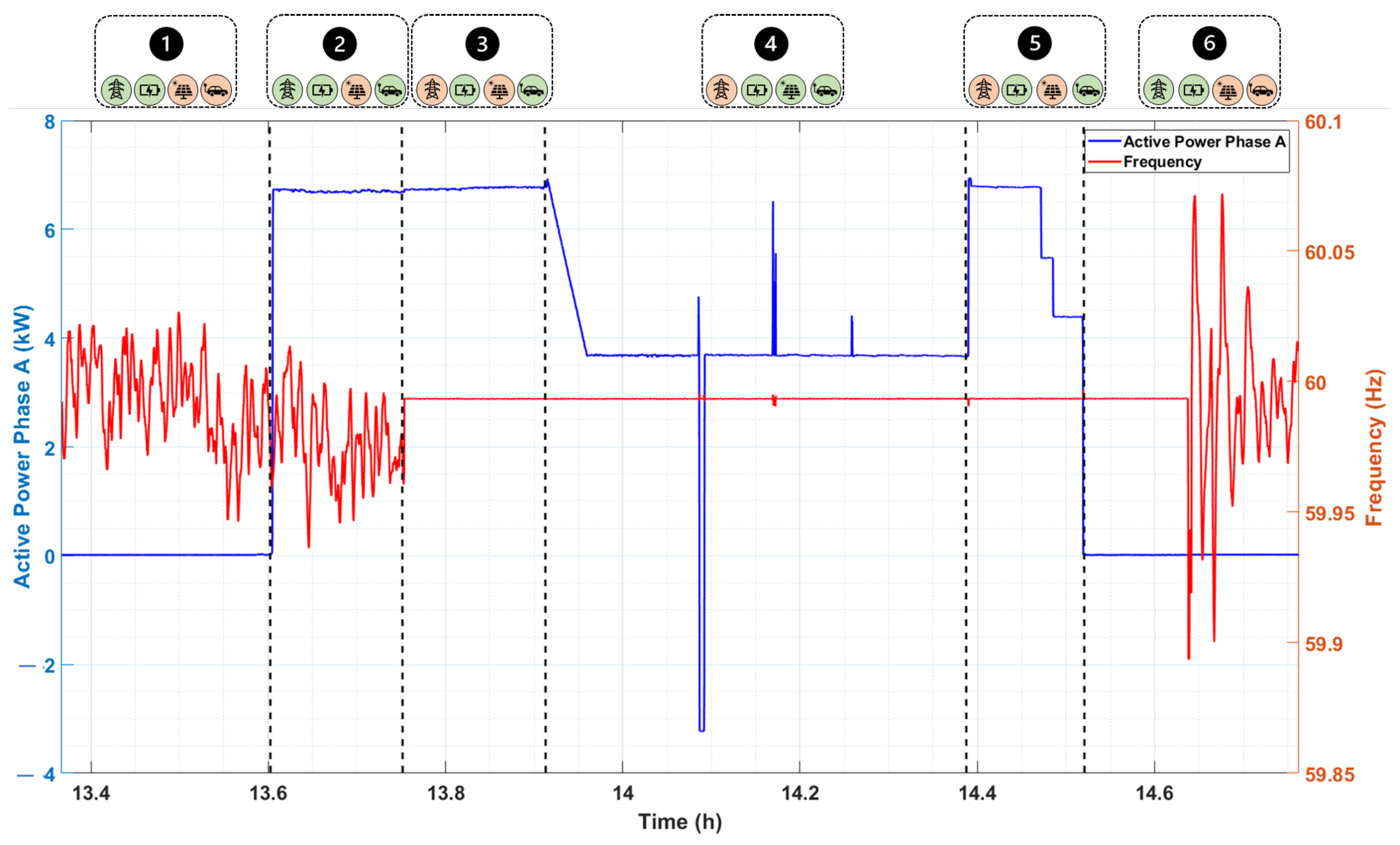 Energies 16 02397 g006