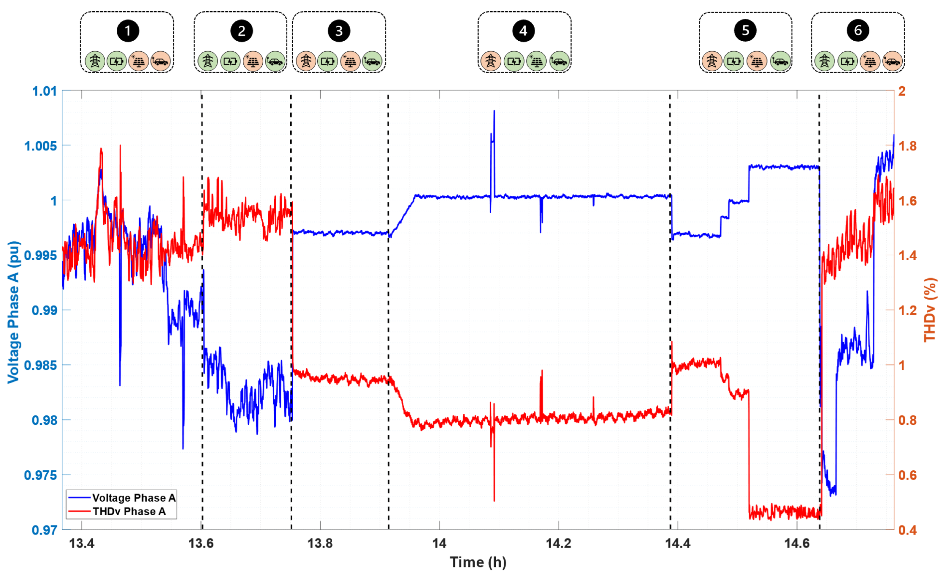 Energies 16 02397 g007