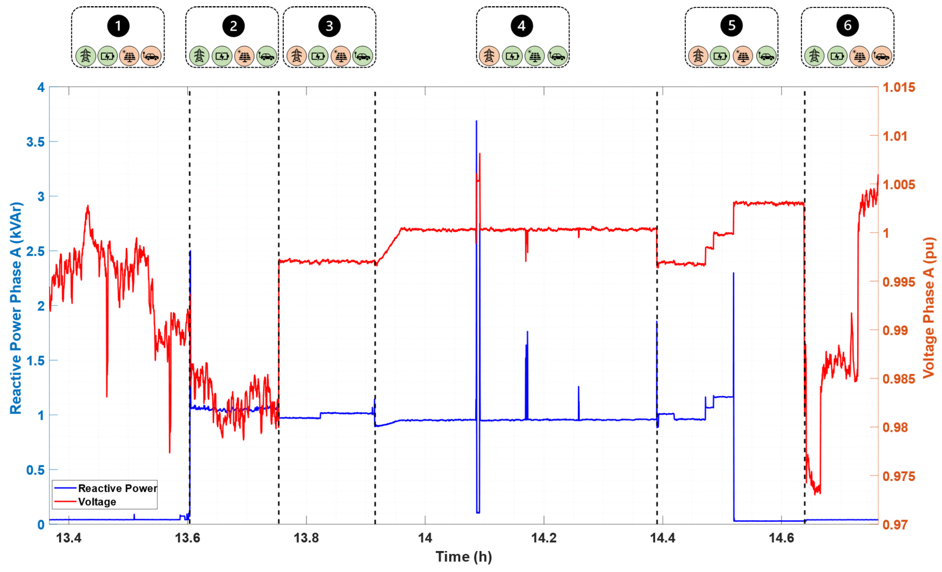 Energies 16 02397 g009