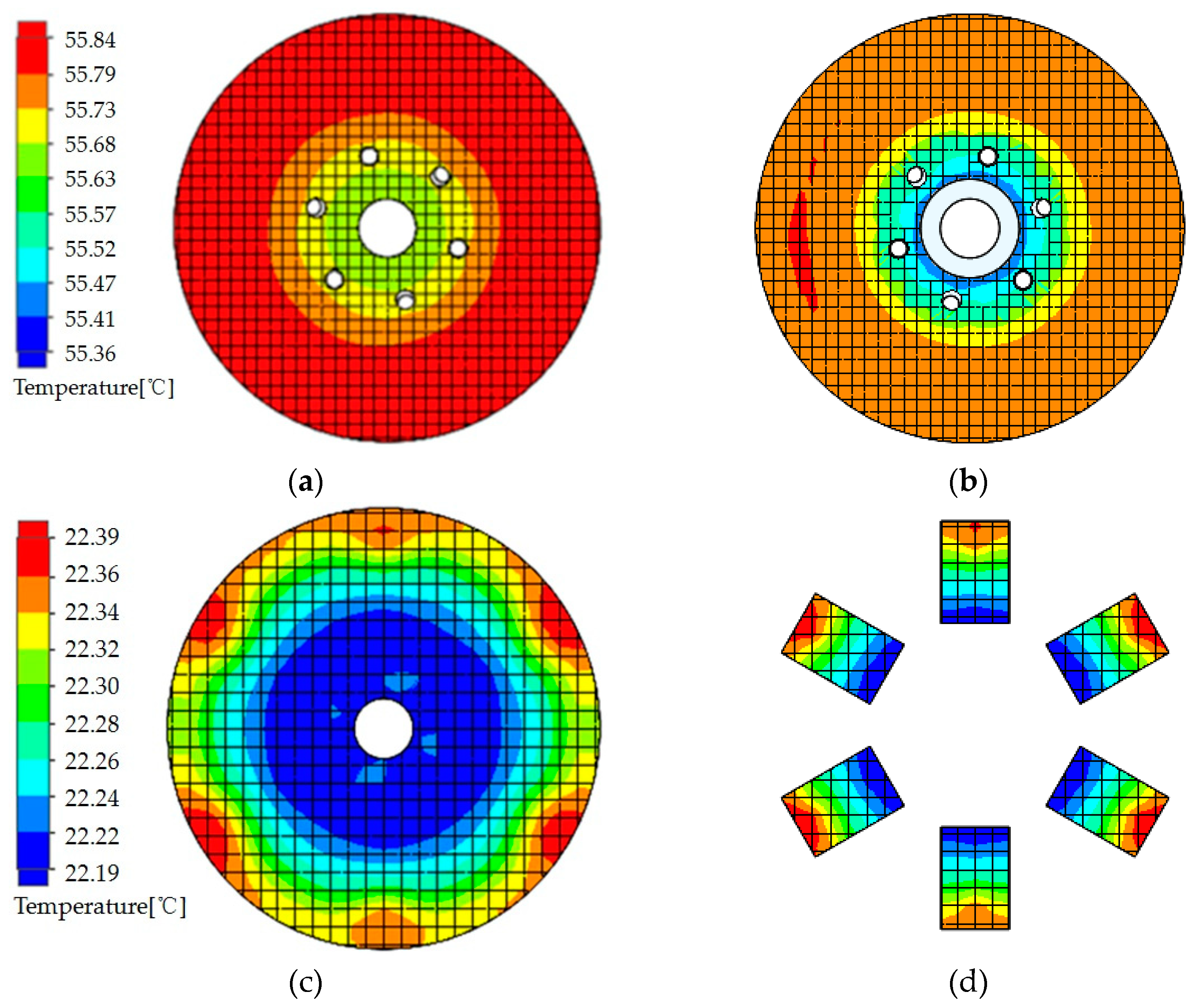 Energies 16 02398 g007 Energies 16 02398 g007