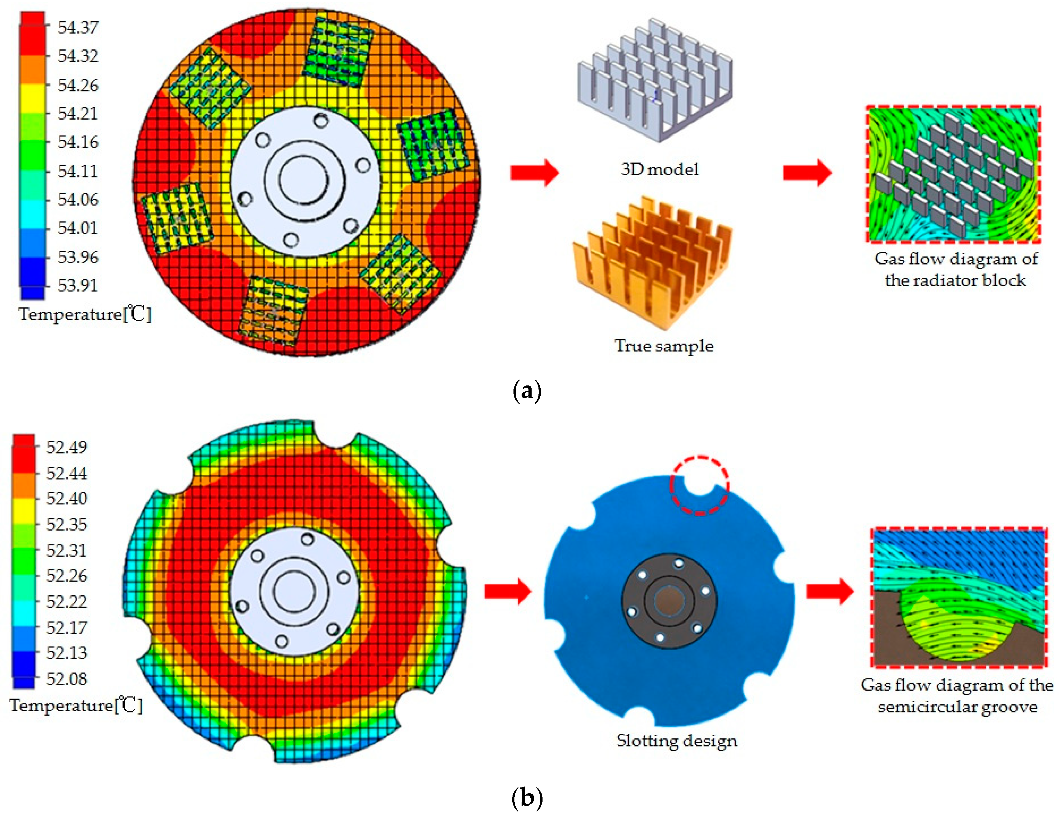 Energies 16 02398 g010a Energies 16 02398 g010a