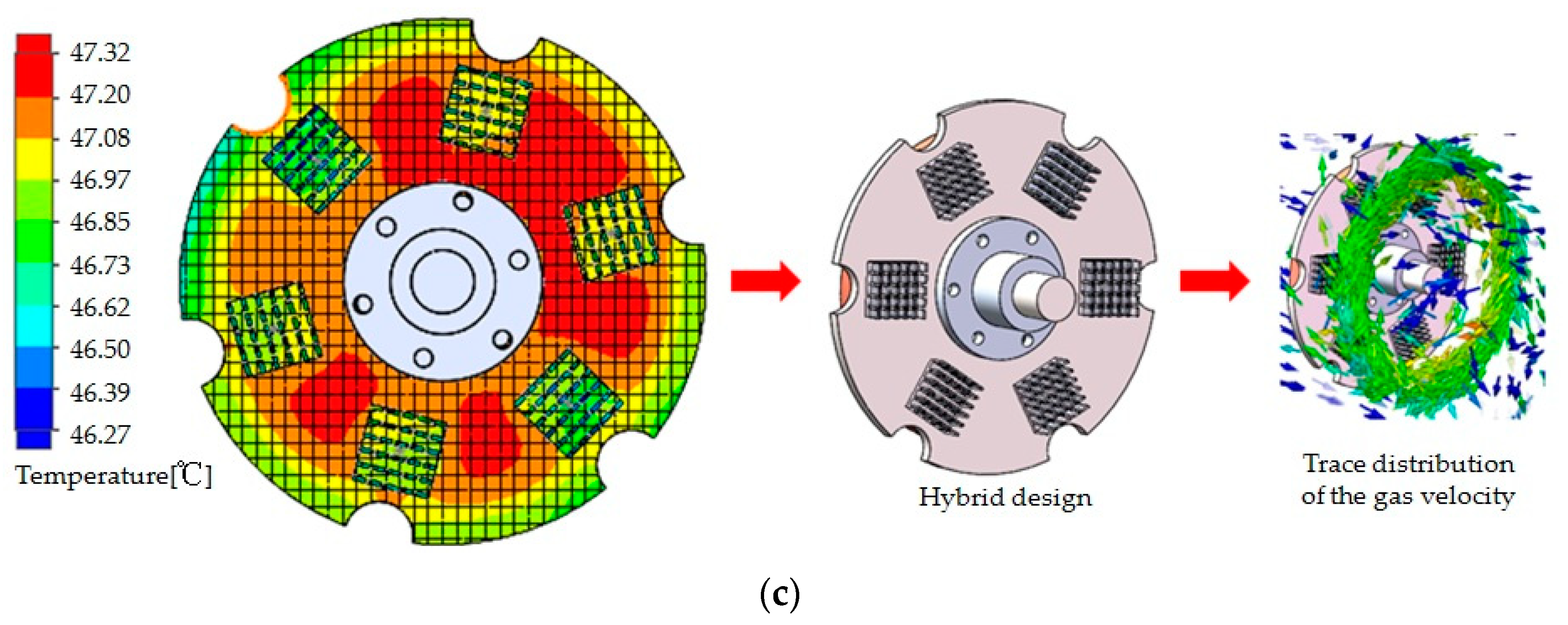 Energies 16 02398 g010b Energies 16 02398 g010b