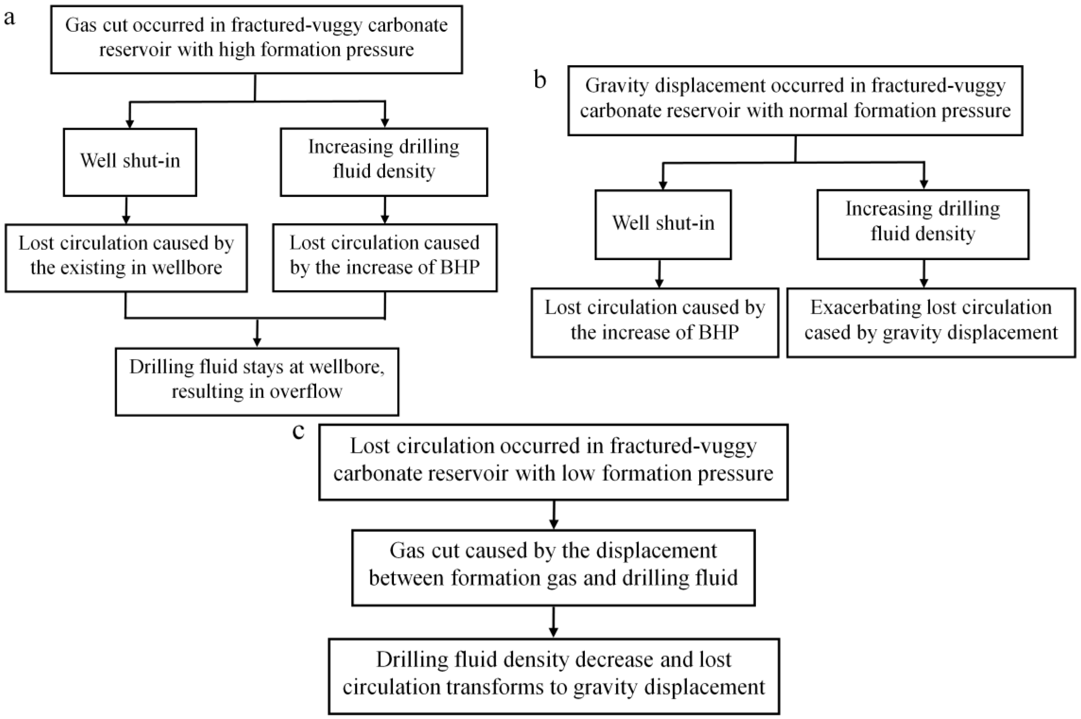Energies 16 02399 g002