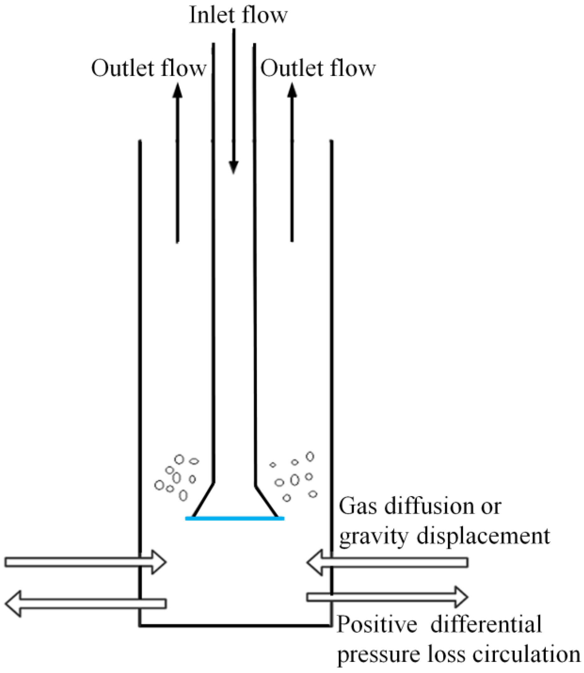 Energies 16 02399 g003
