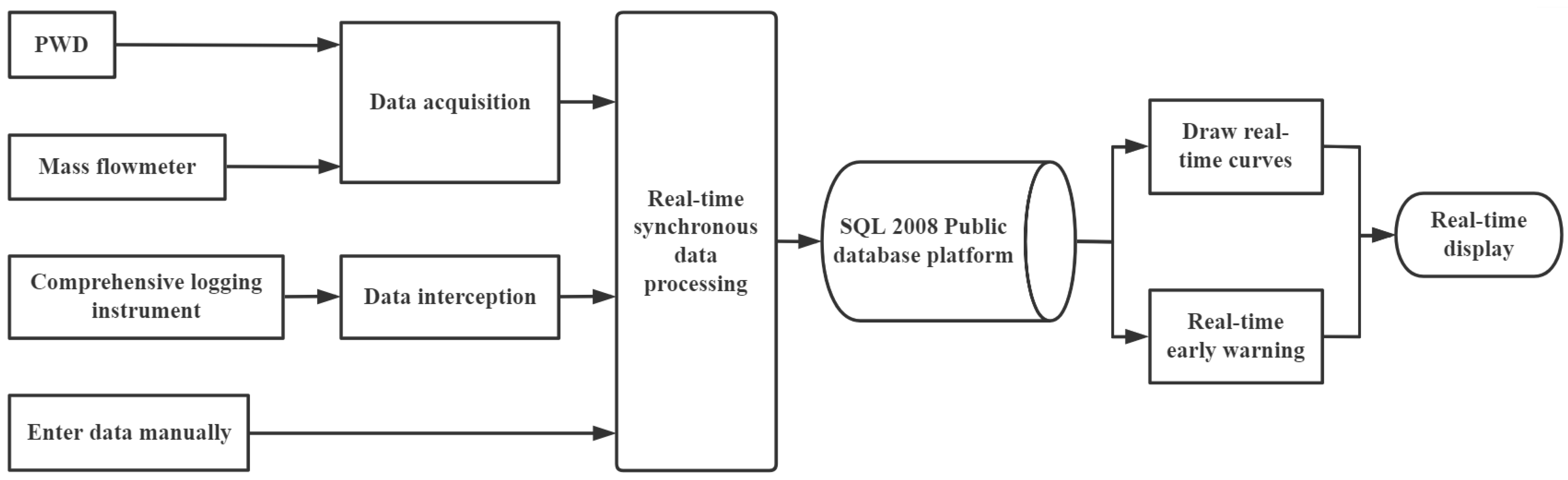 Energies 16 02399 g006