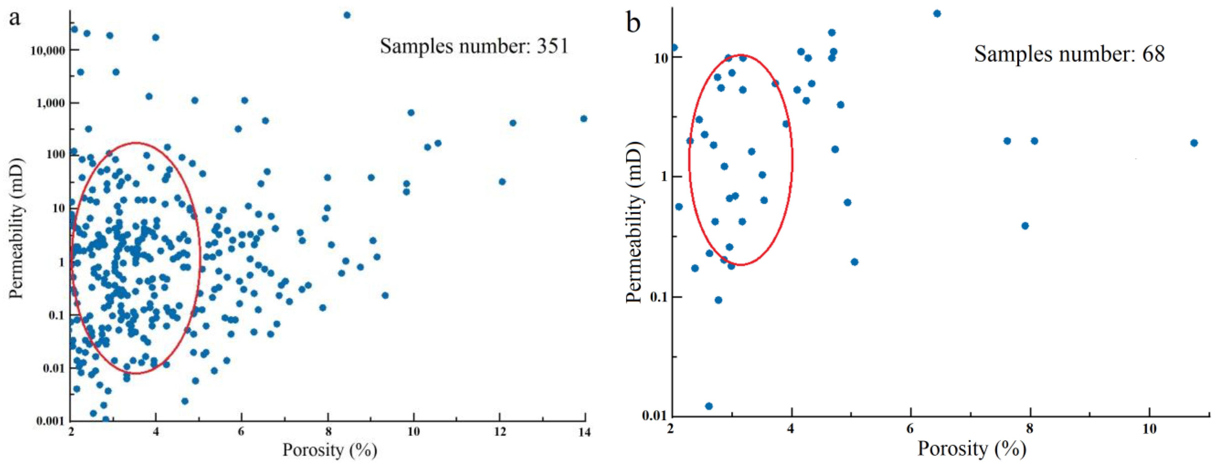 Energies 16 02399 g007