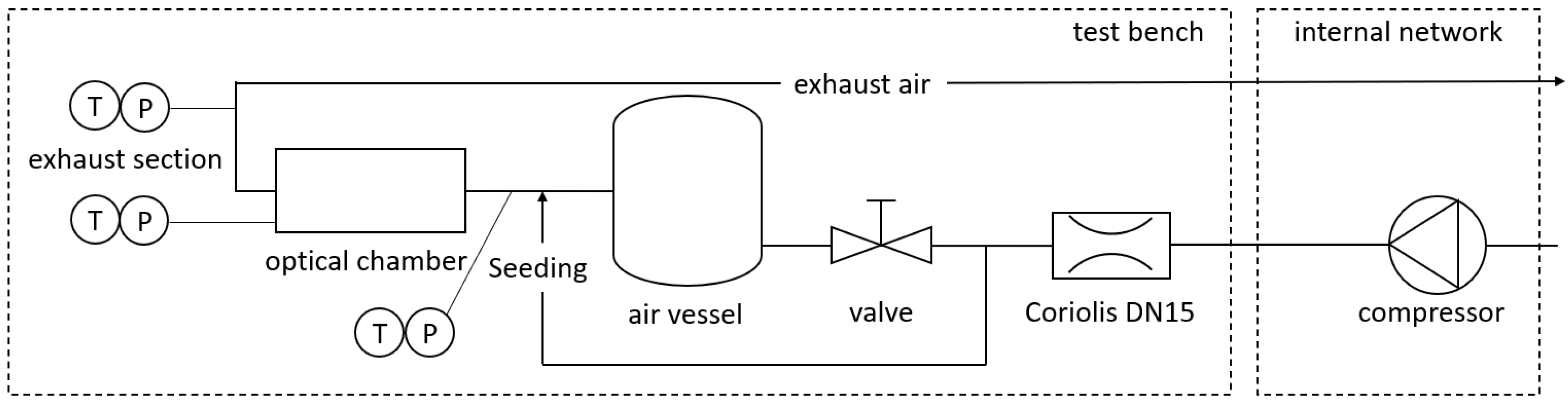 Energies 16 02402 g003