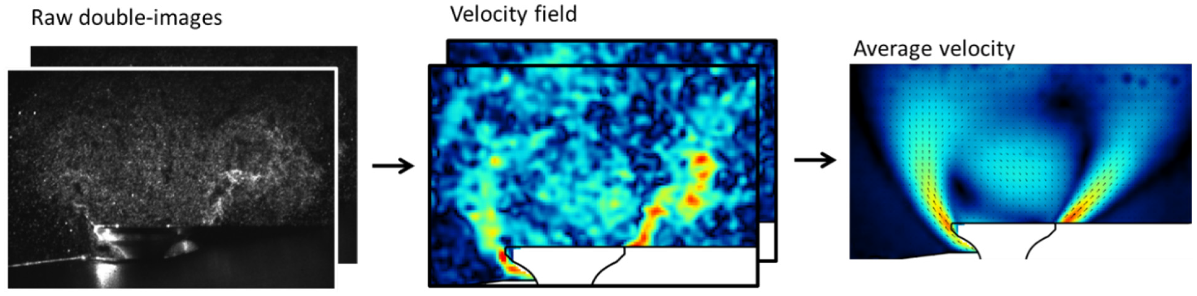 Energies 16 02402 g005