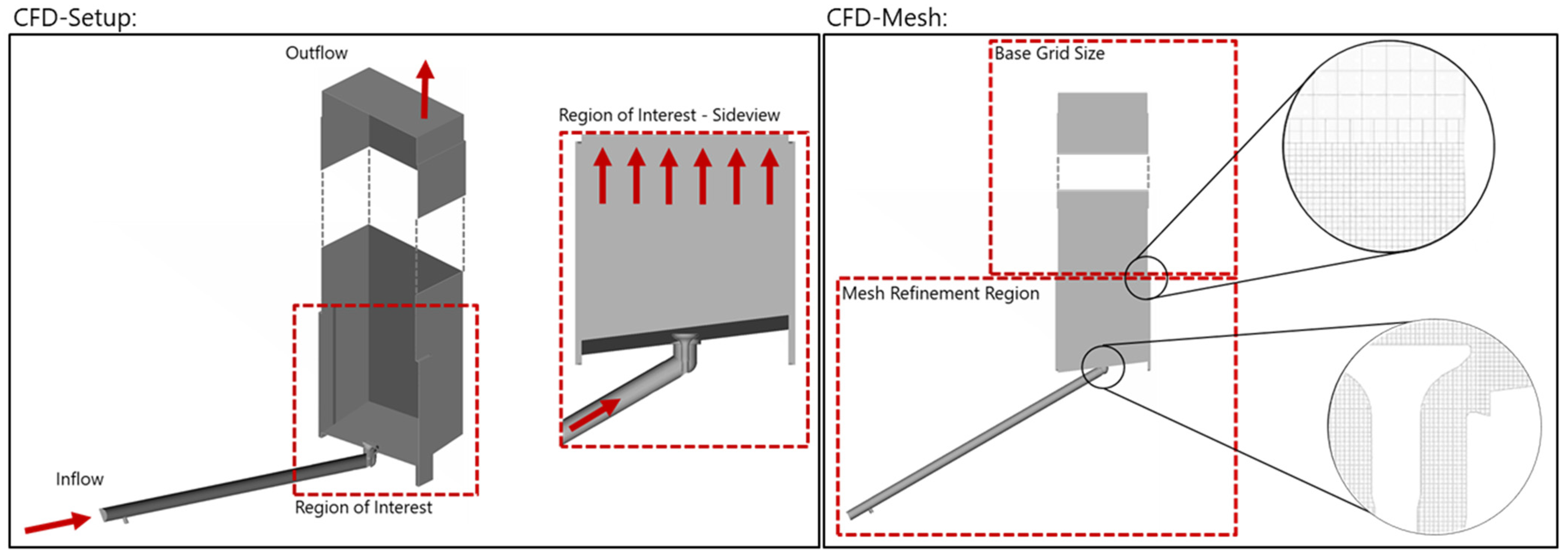 Energies 16 02402 g006