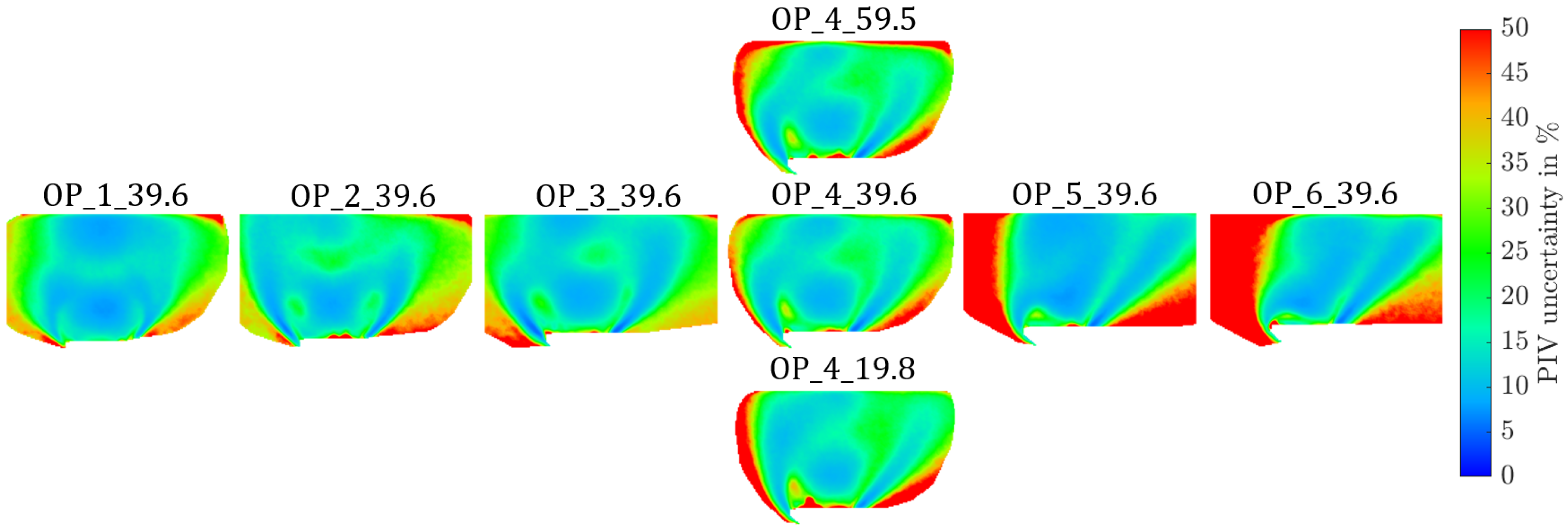 Energies 16 02402 g010