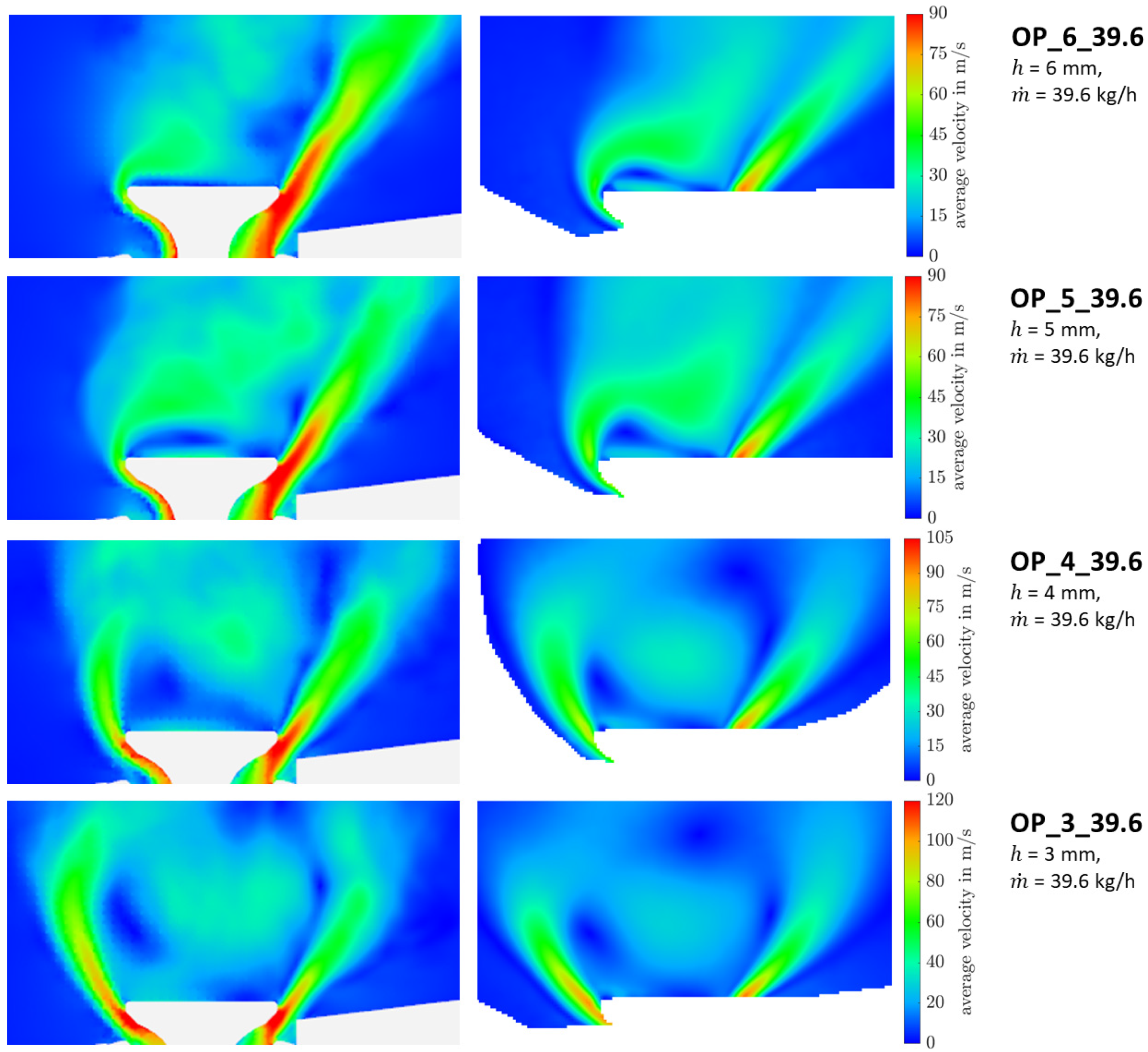 Energies 16 02402 g012a