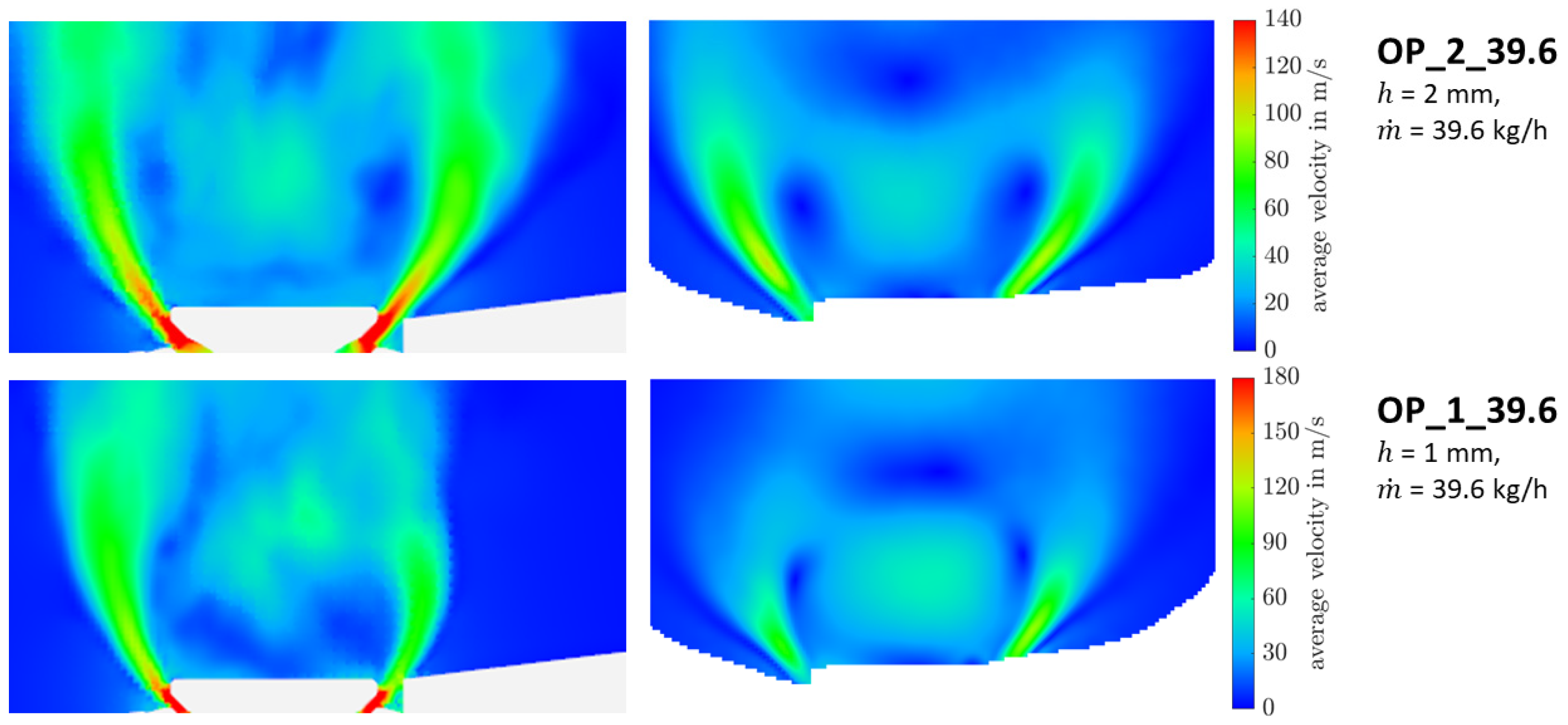 Energies 16 02402 g012b