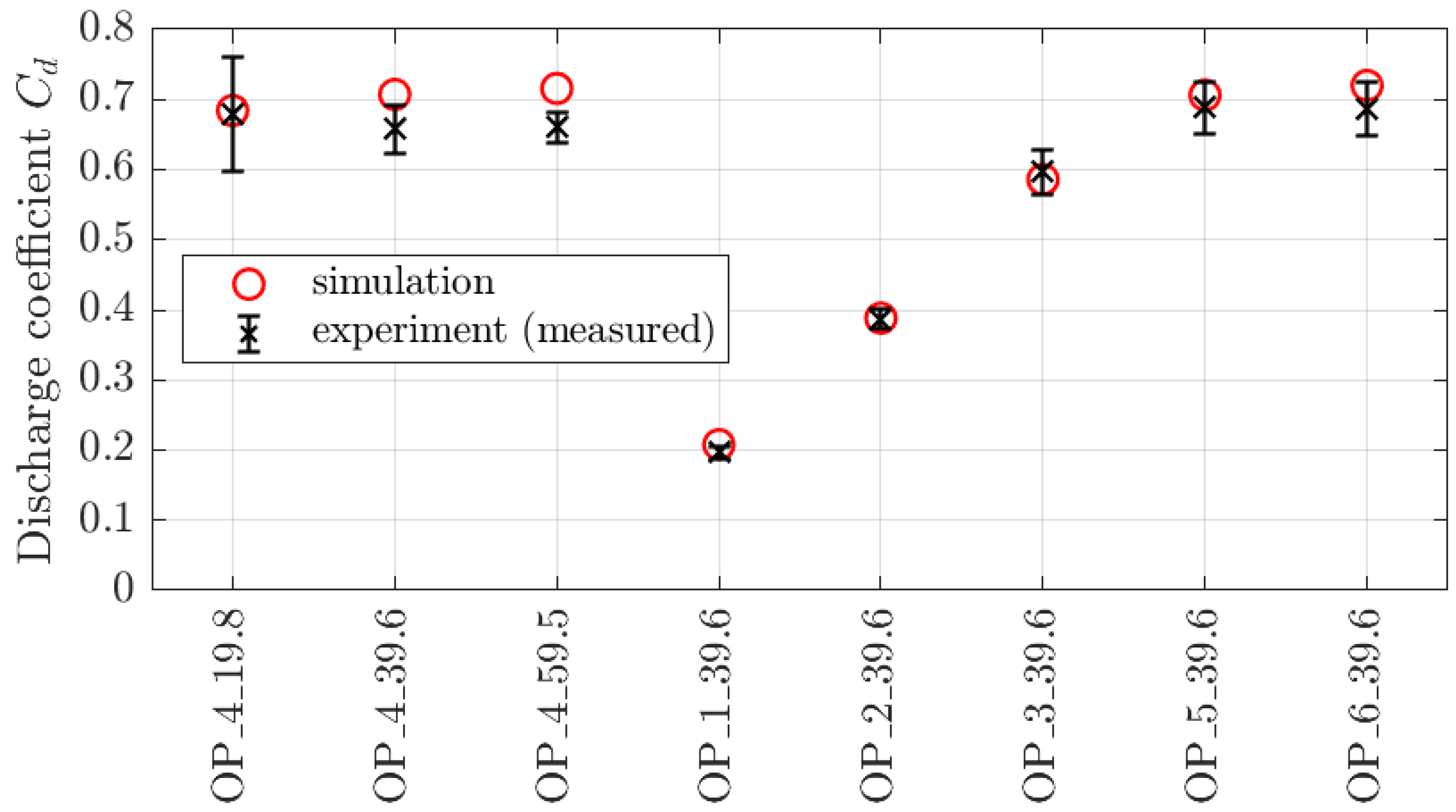 Energies 16 02402 g013