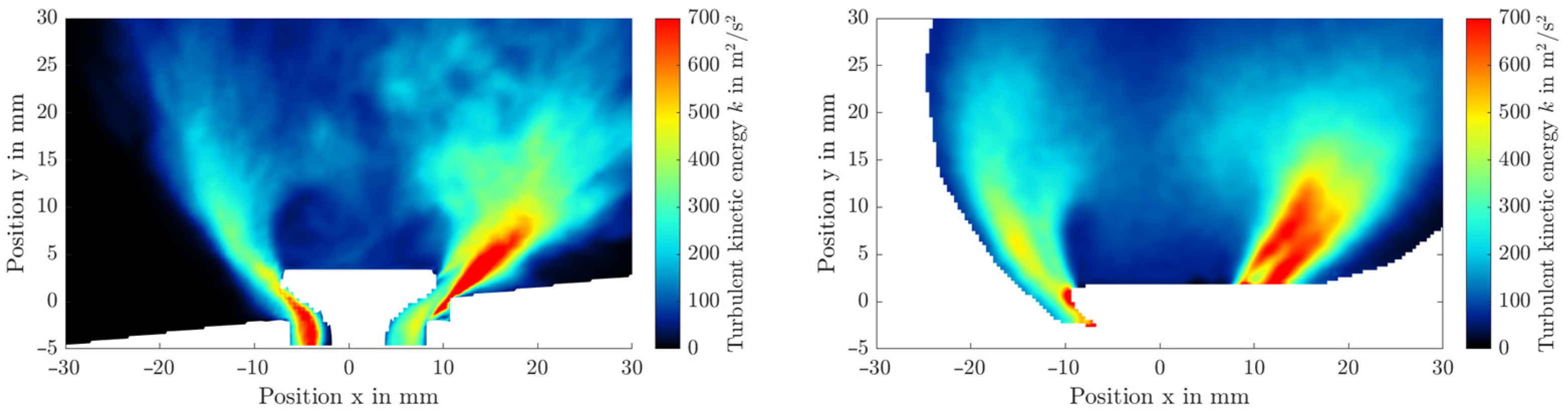 Energies 16 02402 g014