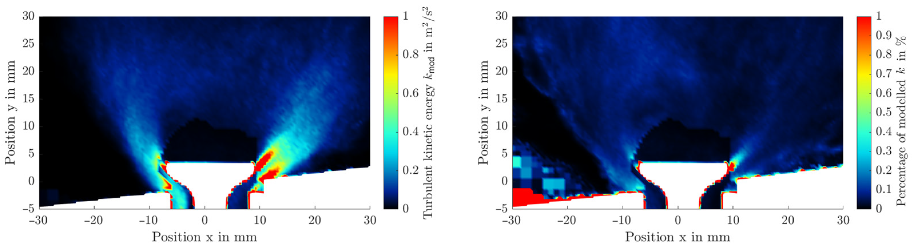 Energies 16 02402 g015