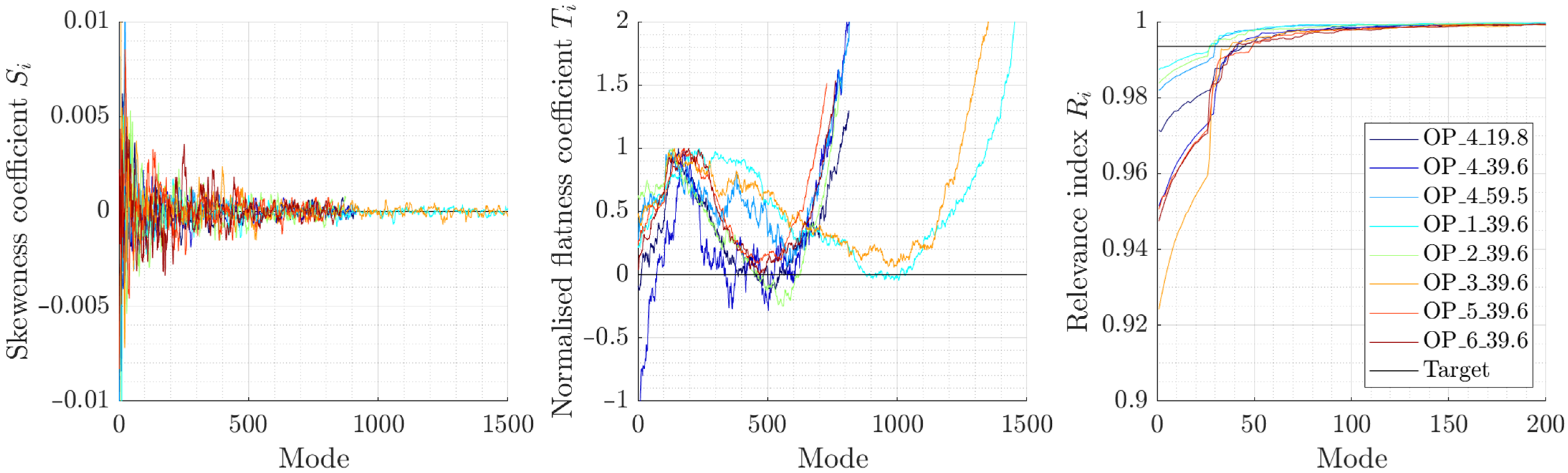 Energies 16 02402 g016