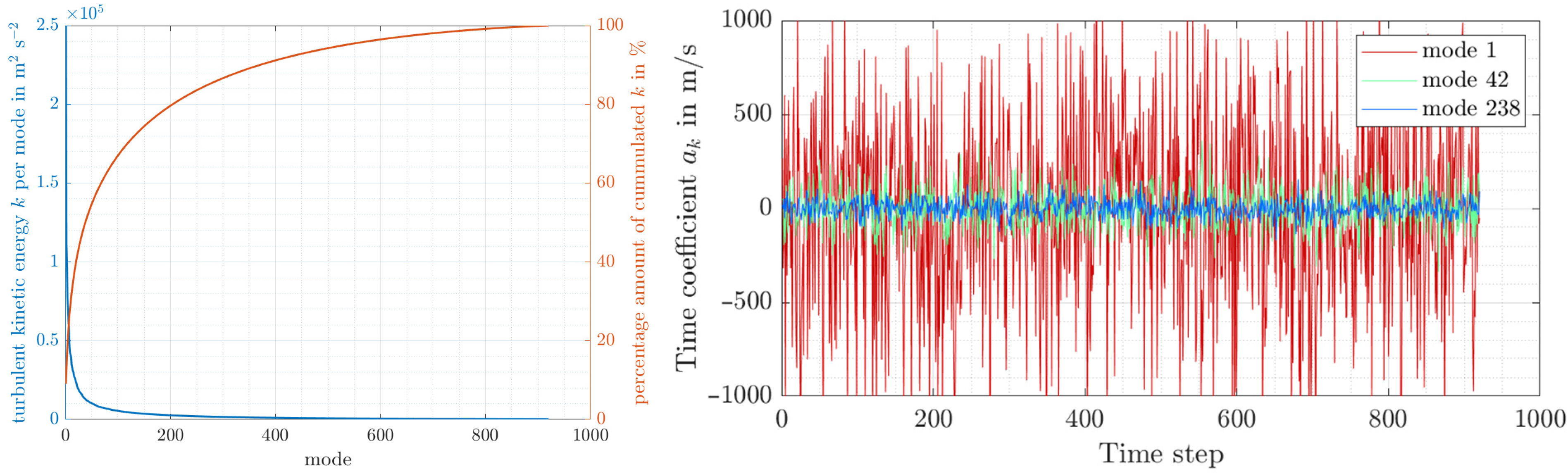 Energies 16 02402 g017