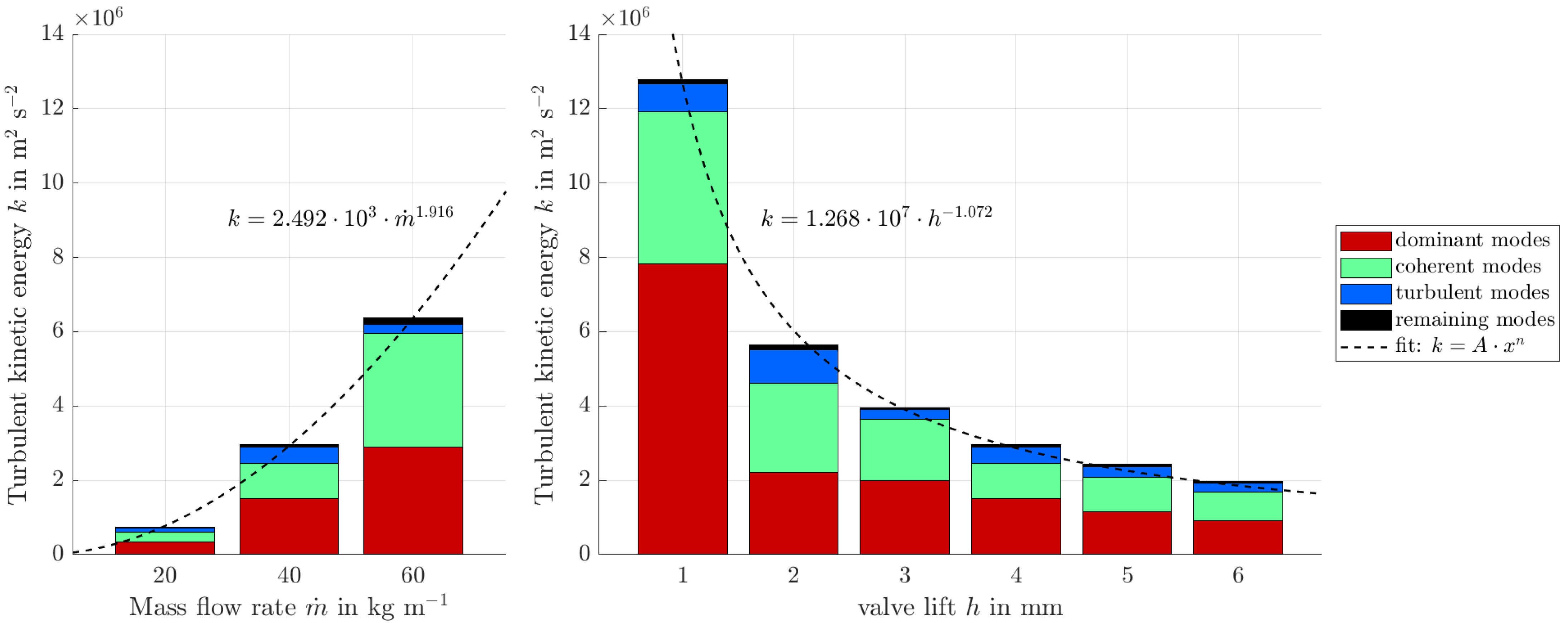 Energies 16 02402 g019