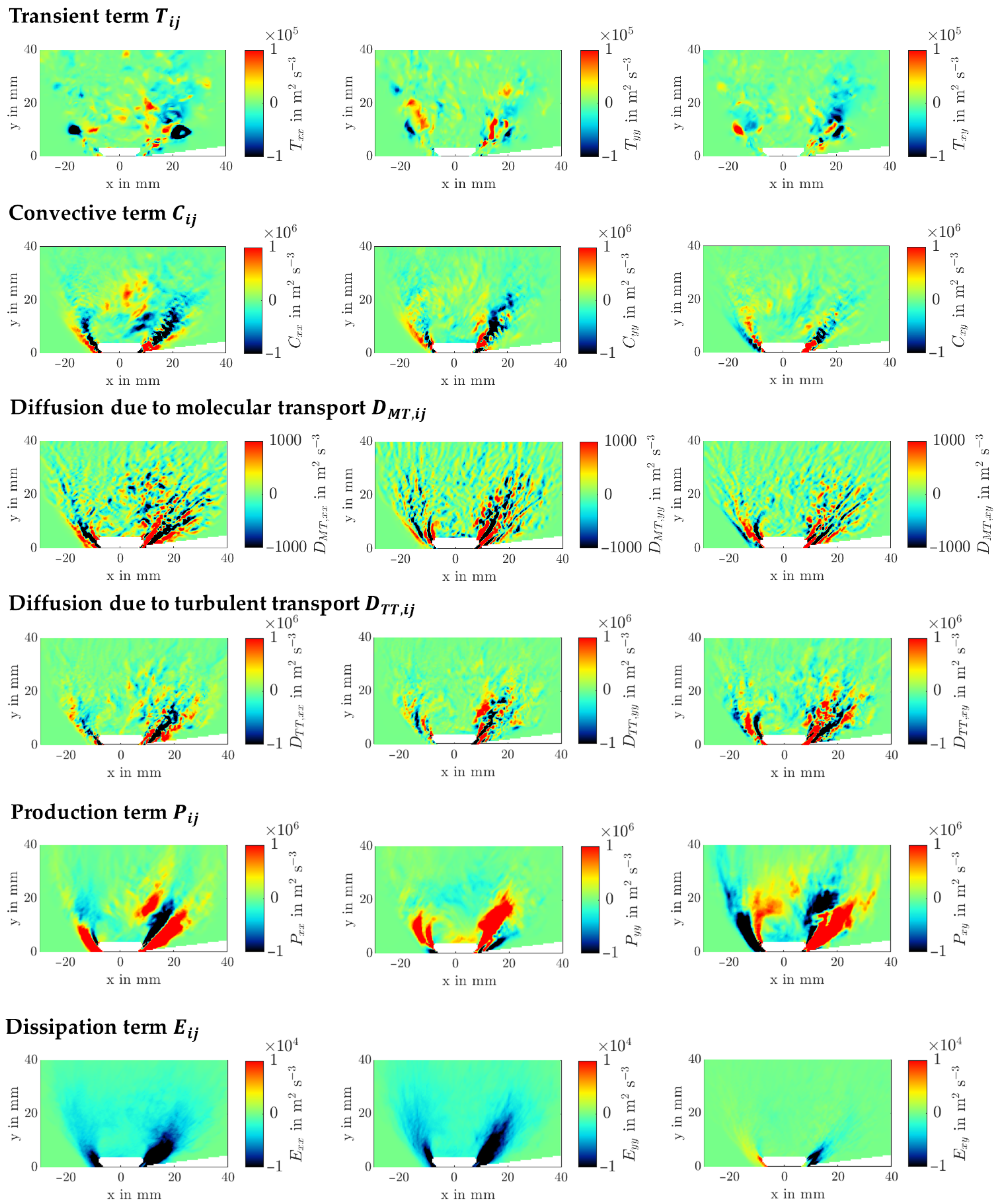 Energies 16 02402 g023